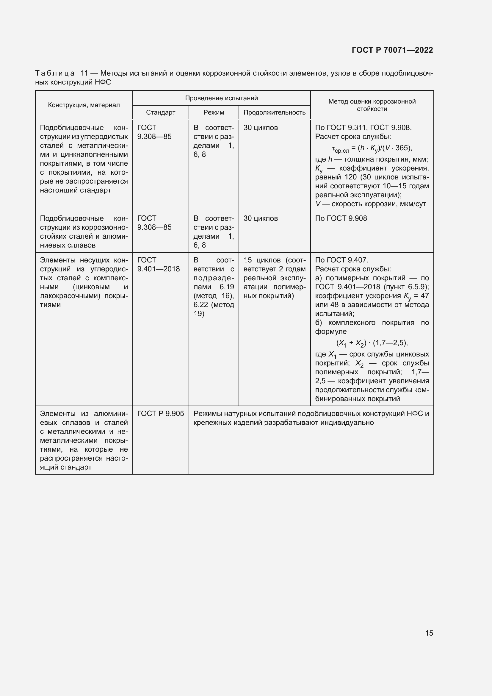 Страница 17 ГОСТ Р 70071-2022