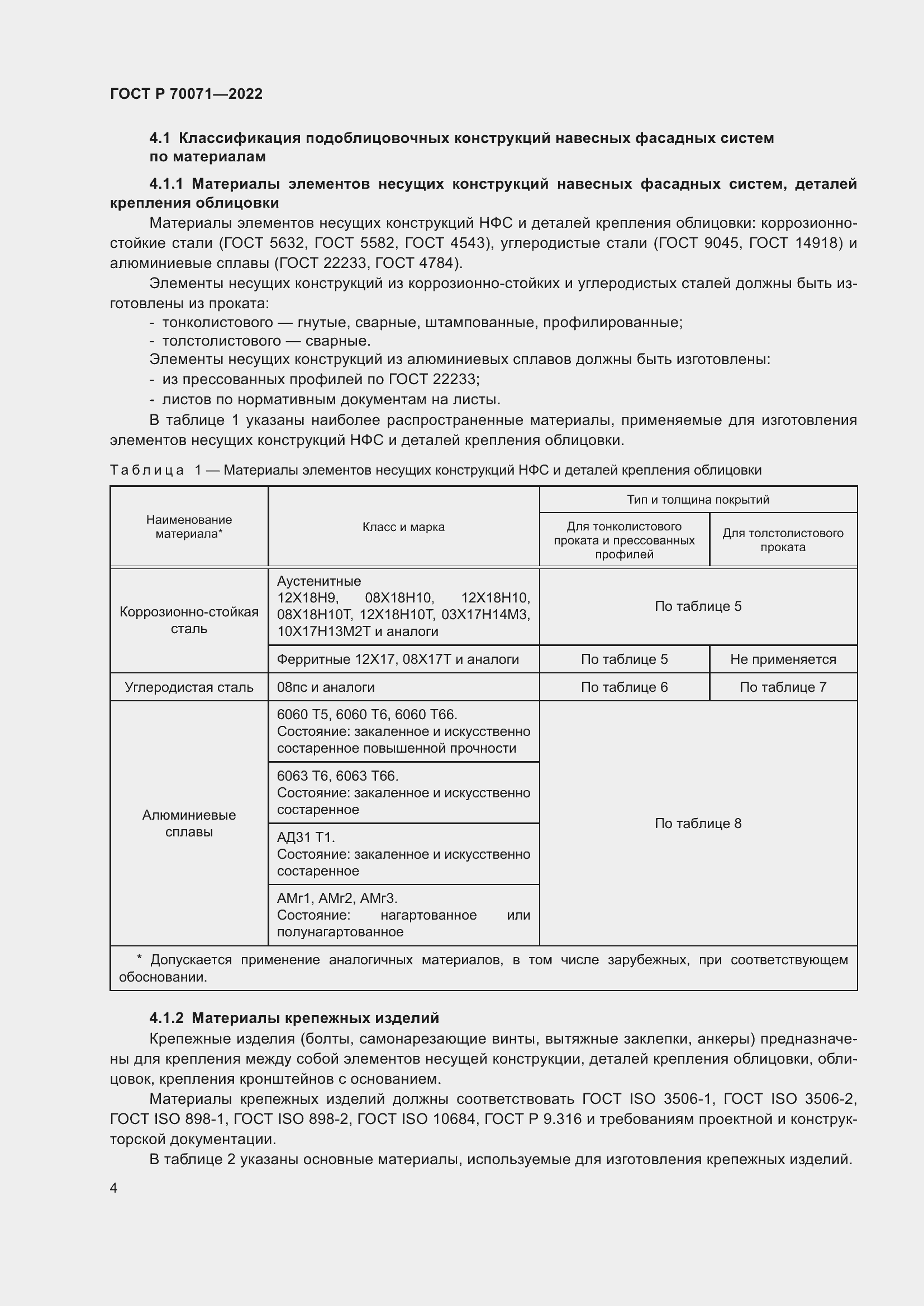Страница 6 ГОСТ Р 70071-2022