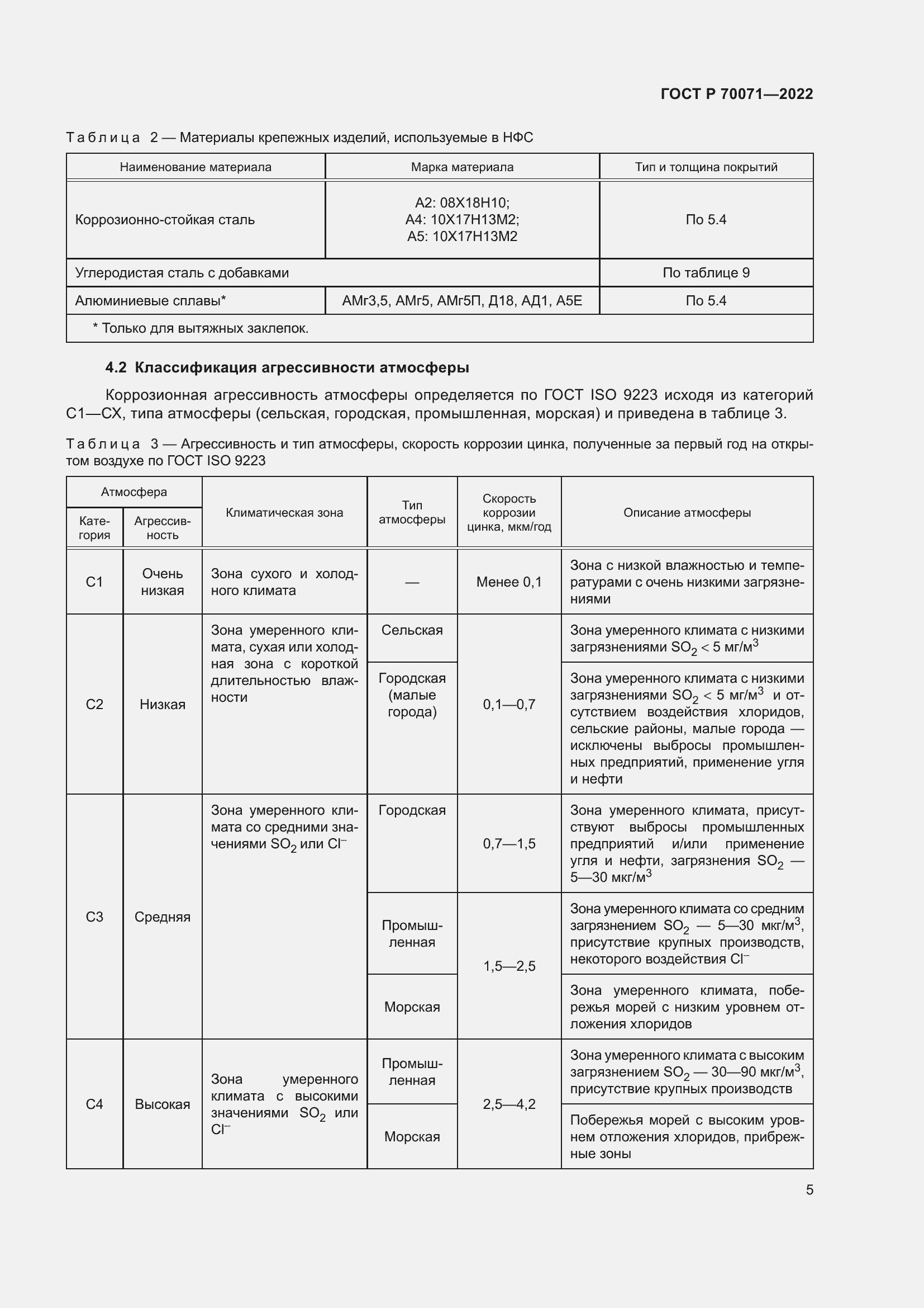 Страница 7 ГОСТ Р 70071-2022