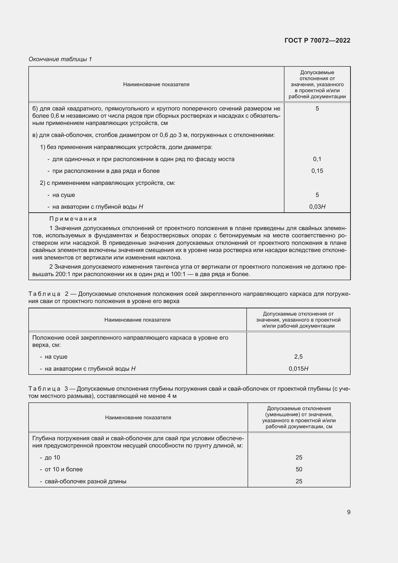 Страница 13 ГОСТ Р 70072-2022