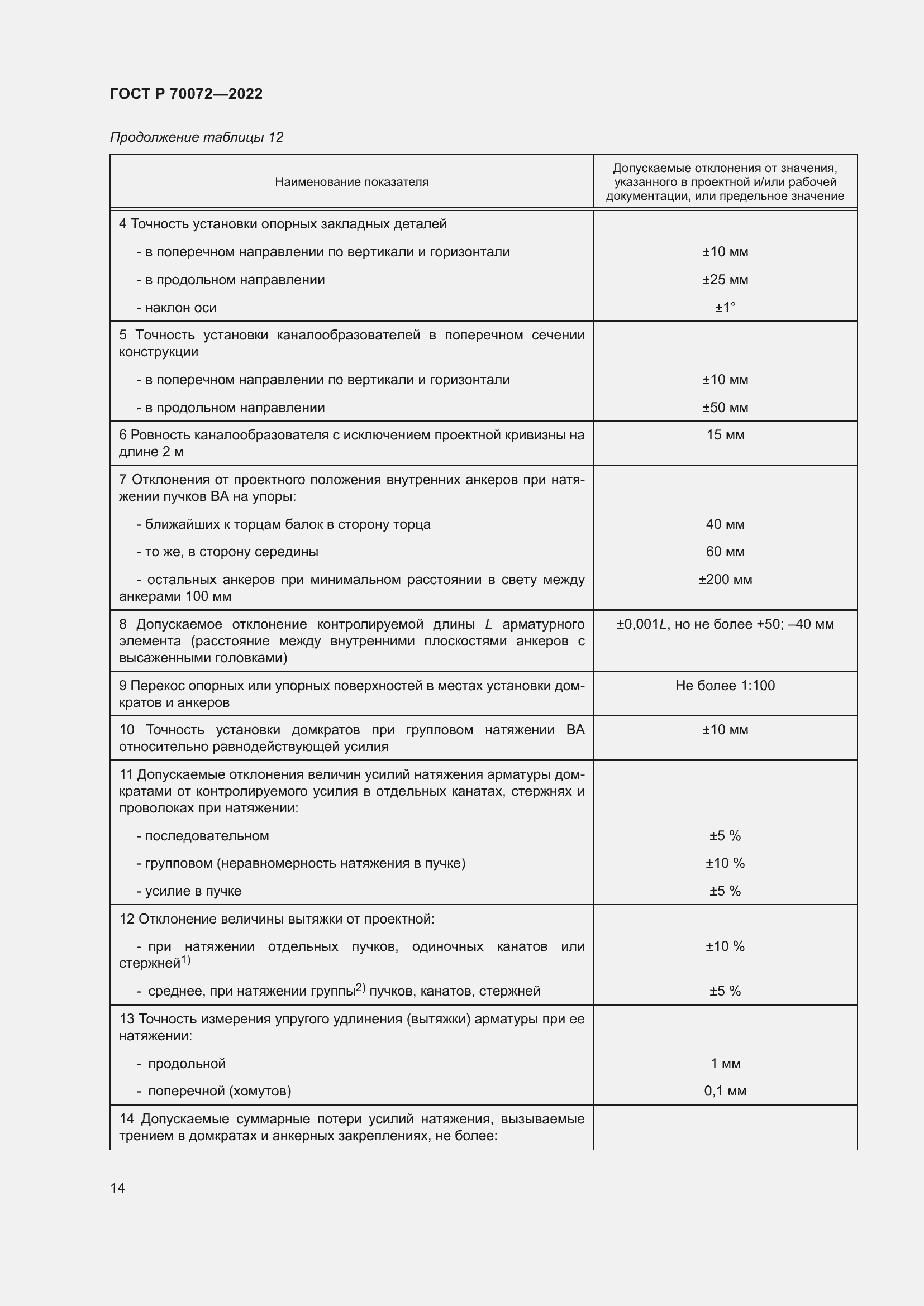 Страница 18 ГОСТ Р 70072-2022