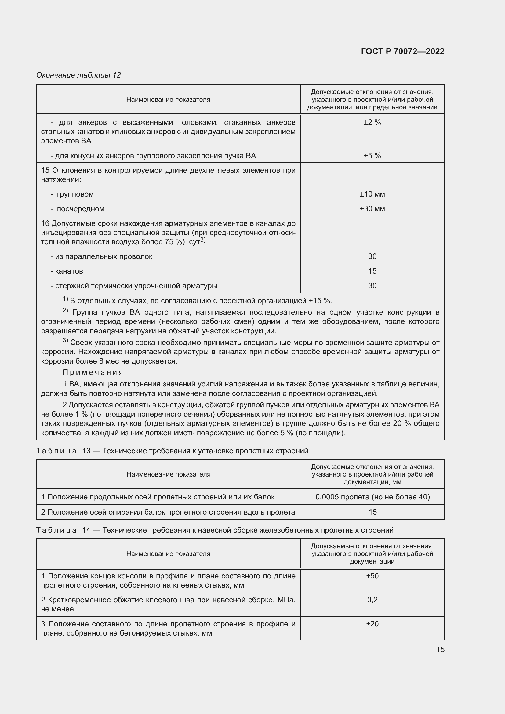 Страница 19 ГОСТ Р 70072-2022