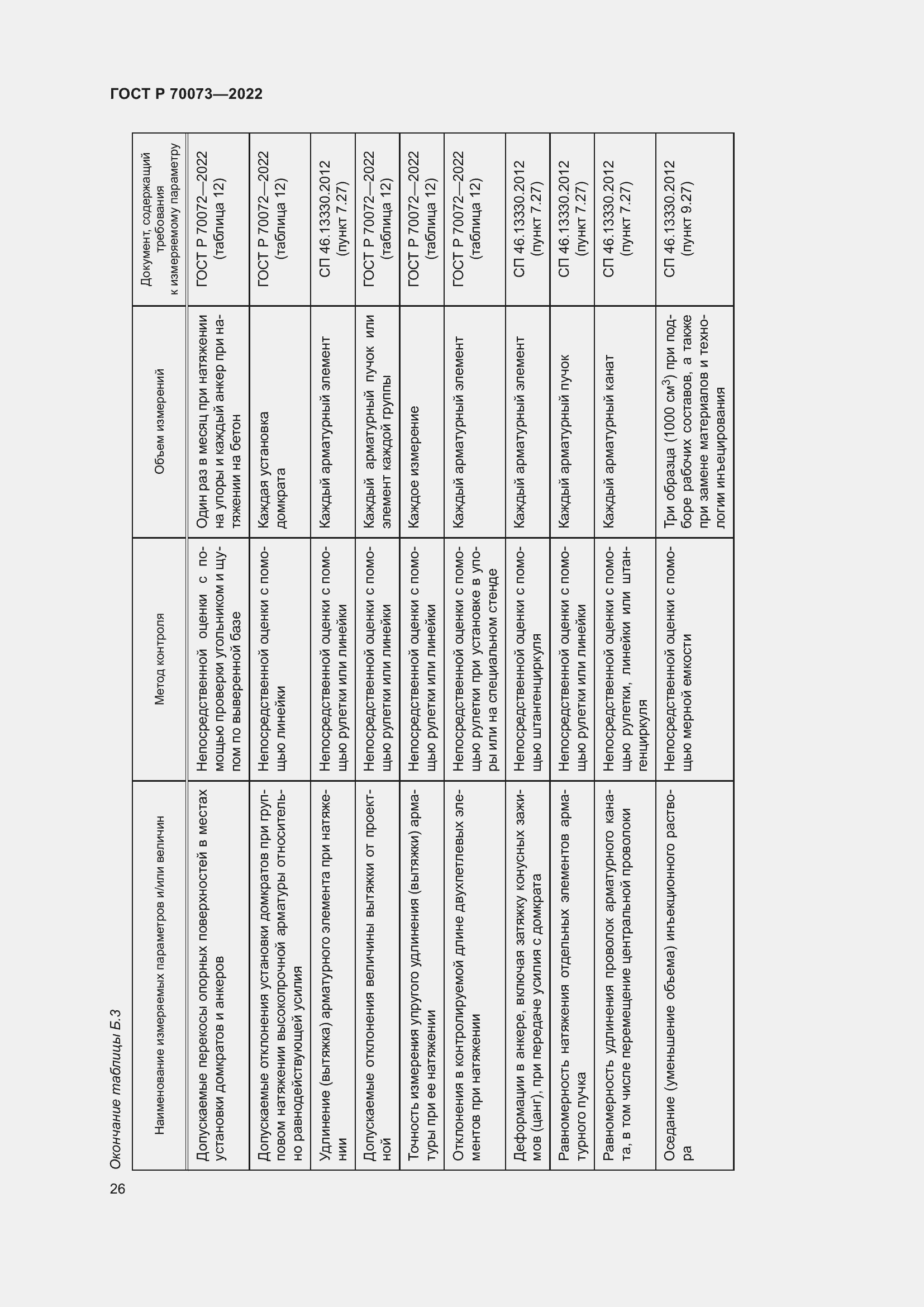 Страница 30 ГОСТ Р 70073-2022