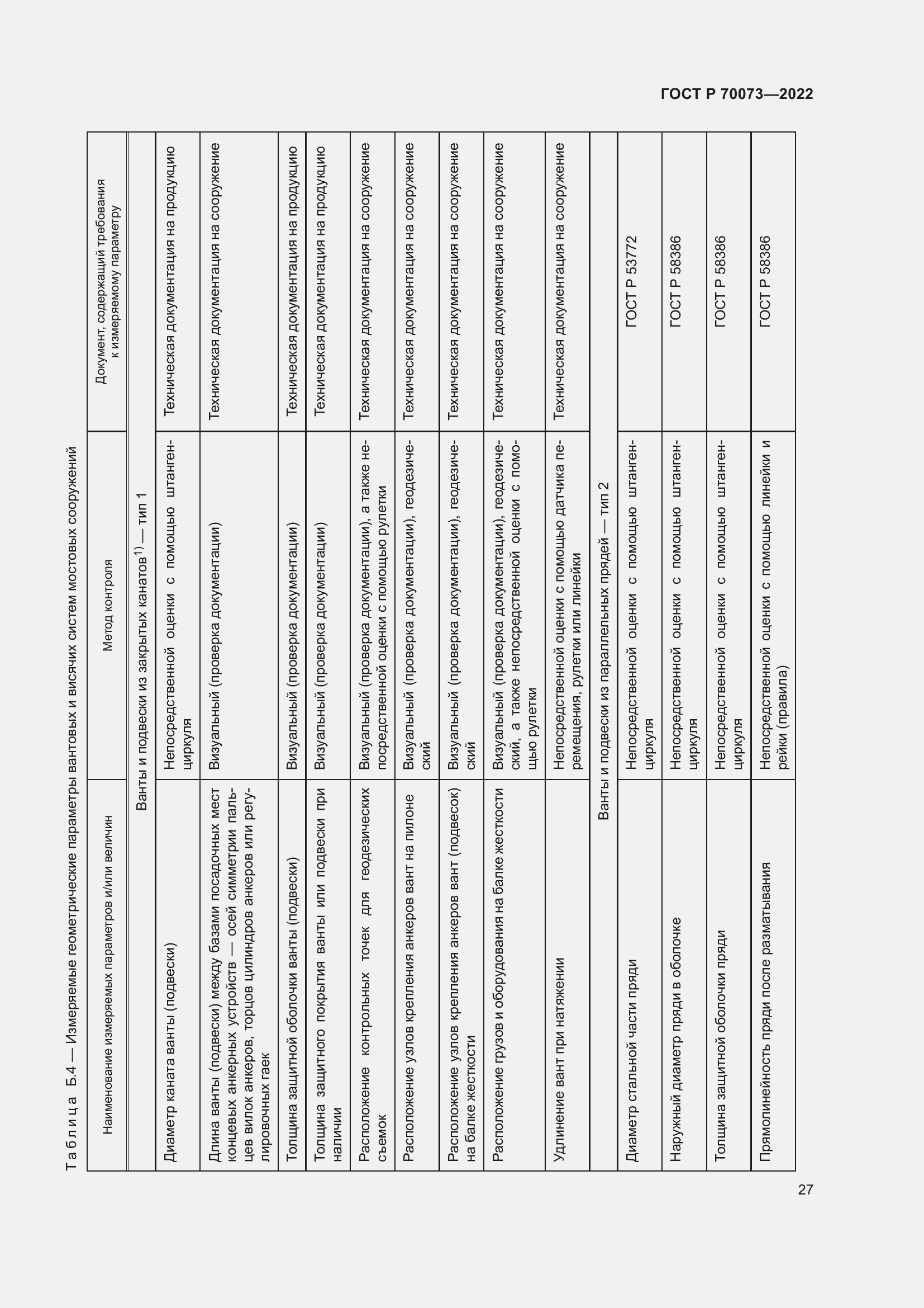 Страница 31 ГОСТ Р 70073-2022