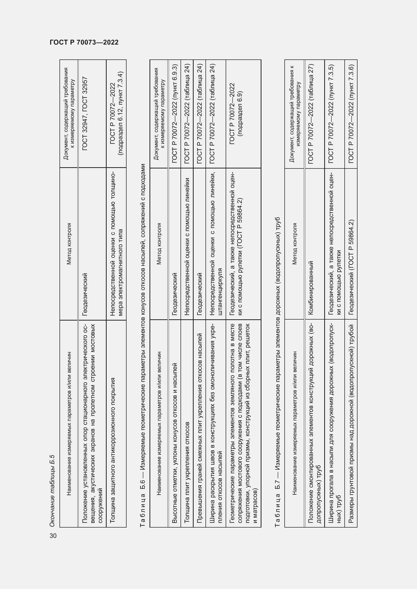 Страница 34 ГОСТ Р 70073-2022