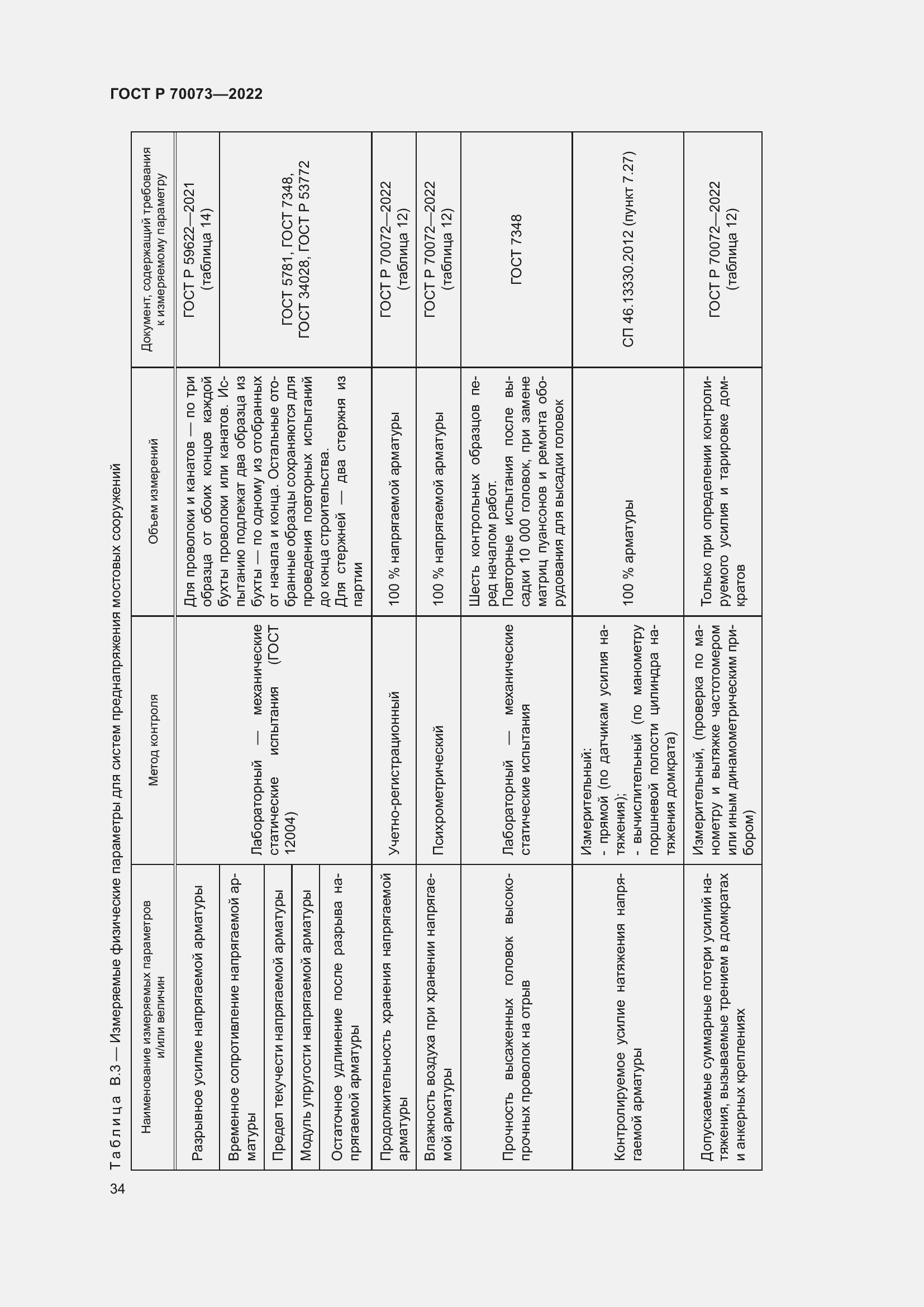 Страница 38 ГОСТ Р 70073-2022