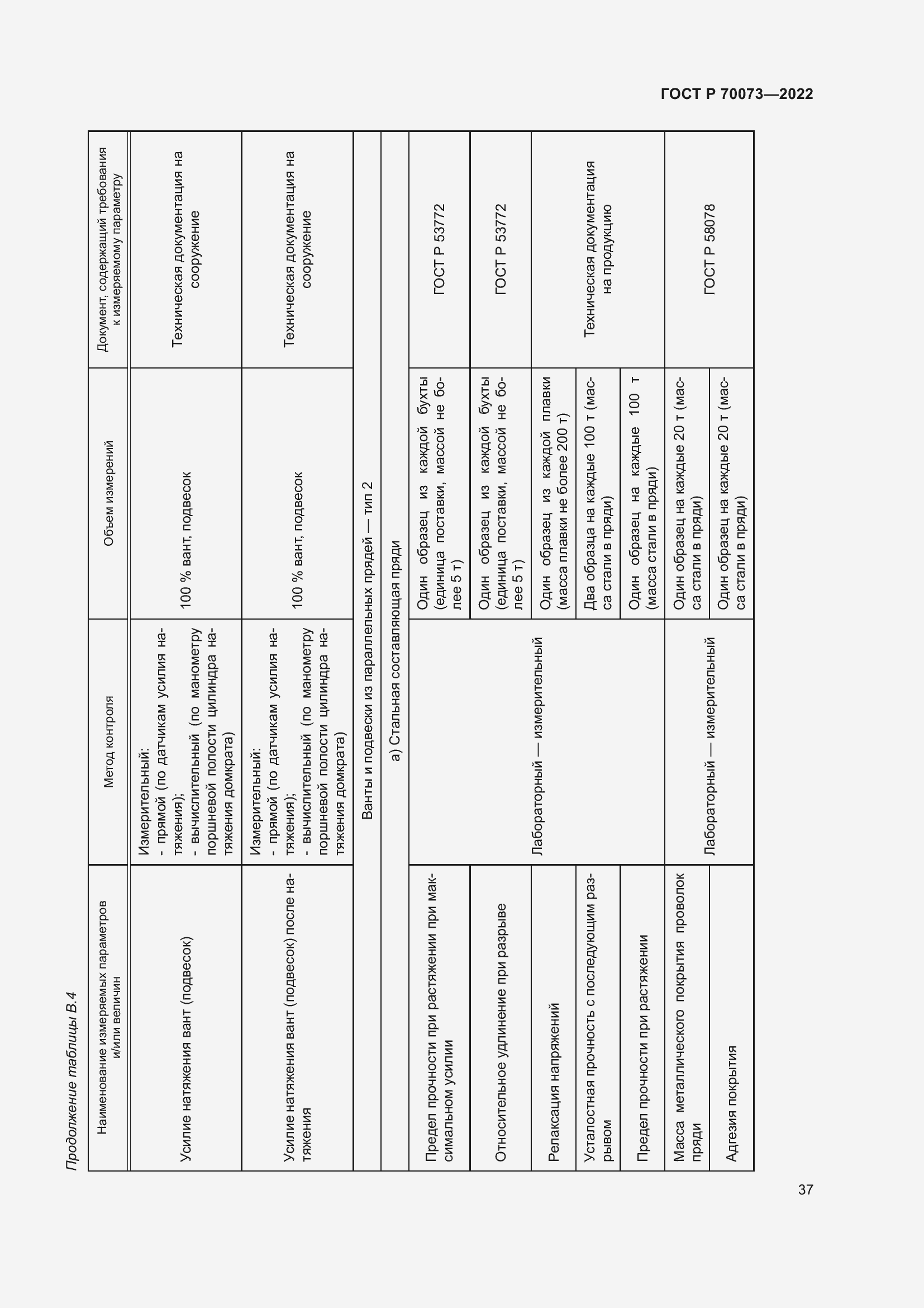 Страница 41 ГОСТ Р 70073-2022