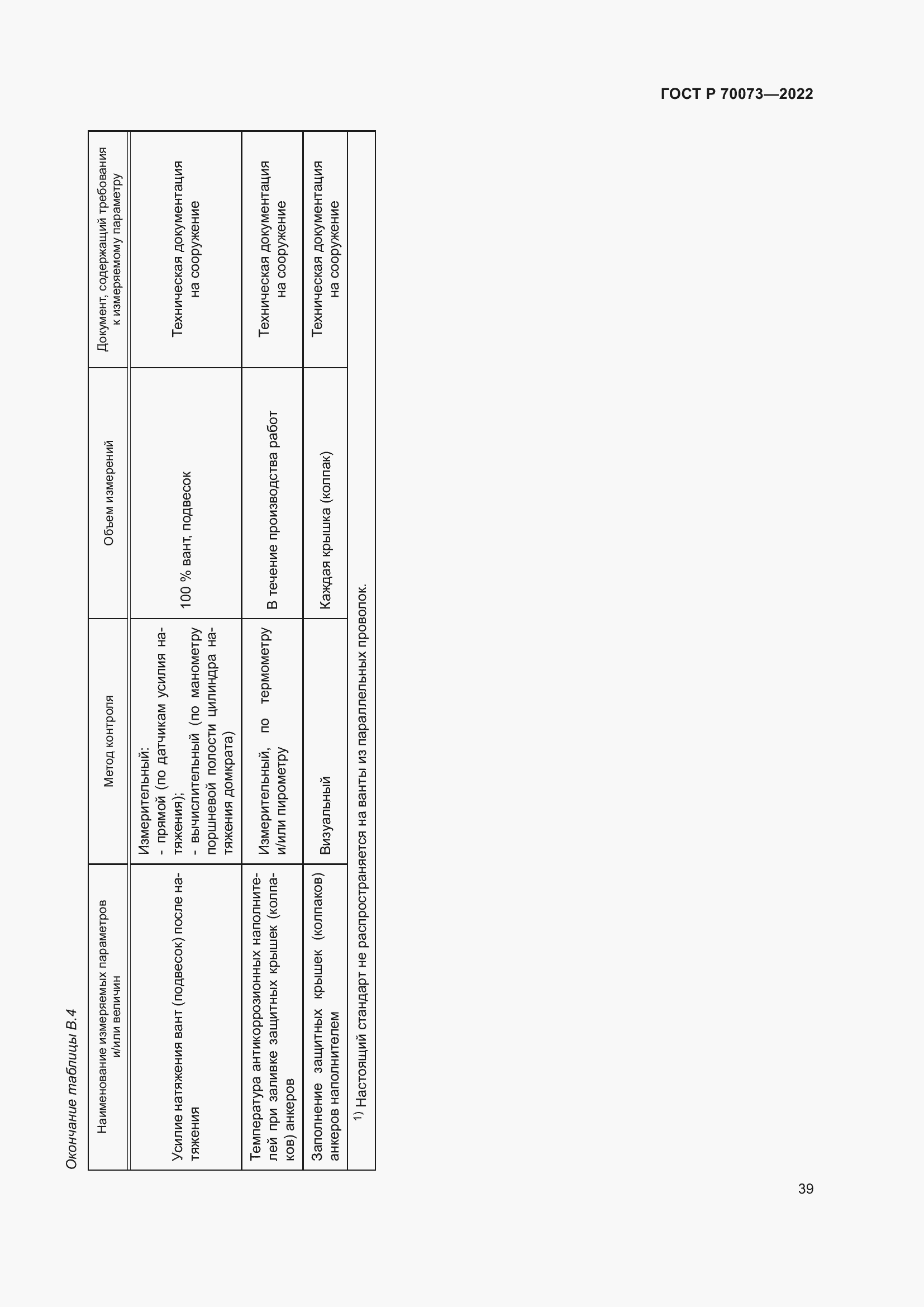 Страница 43 ГОСТ Р 70073-2022