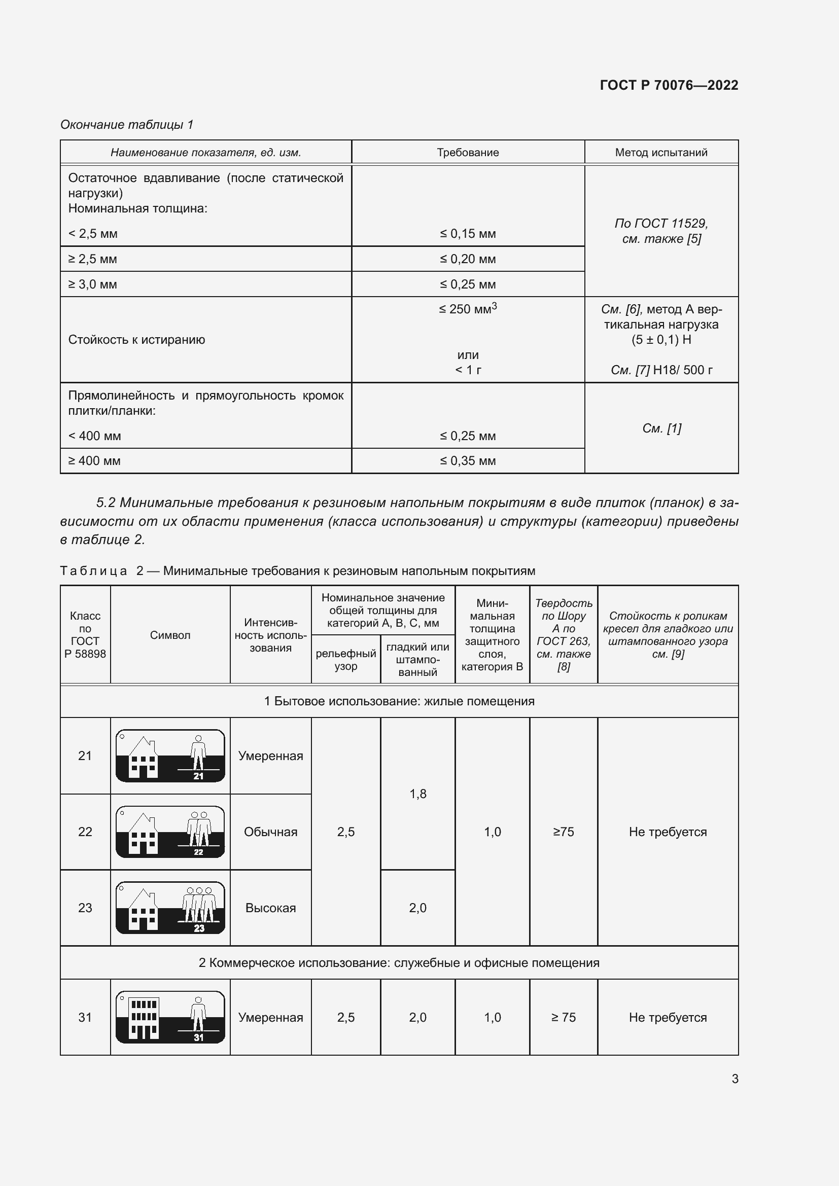 Страница 7 ГОСТ Р 70076-2022