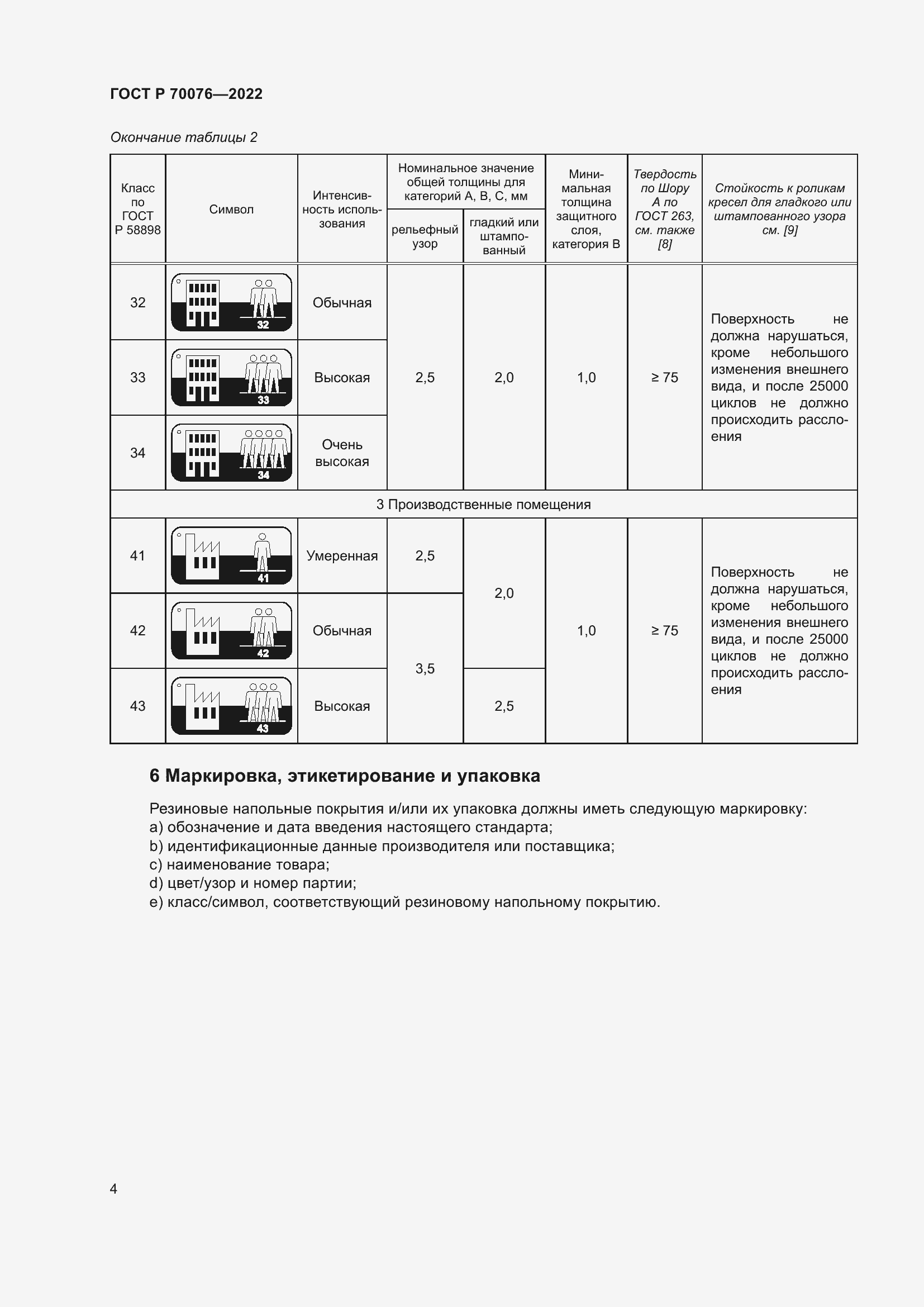 Страница 8 ГОСТ Р 70076-2022