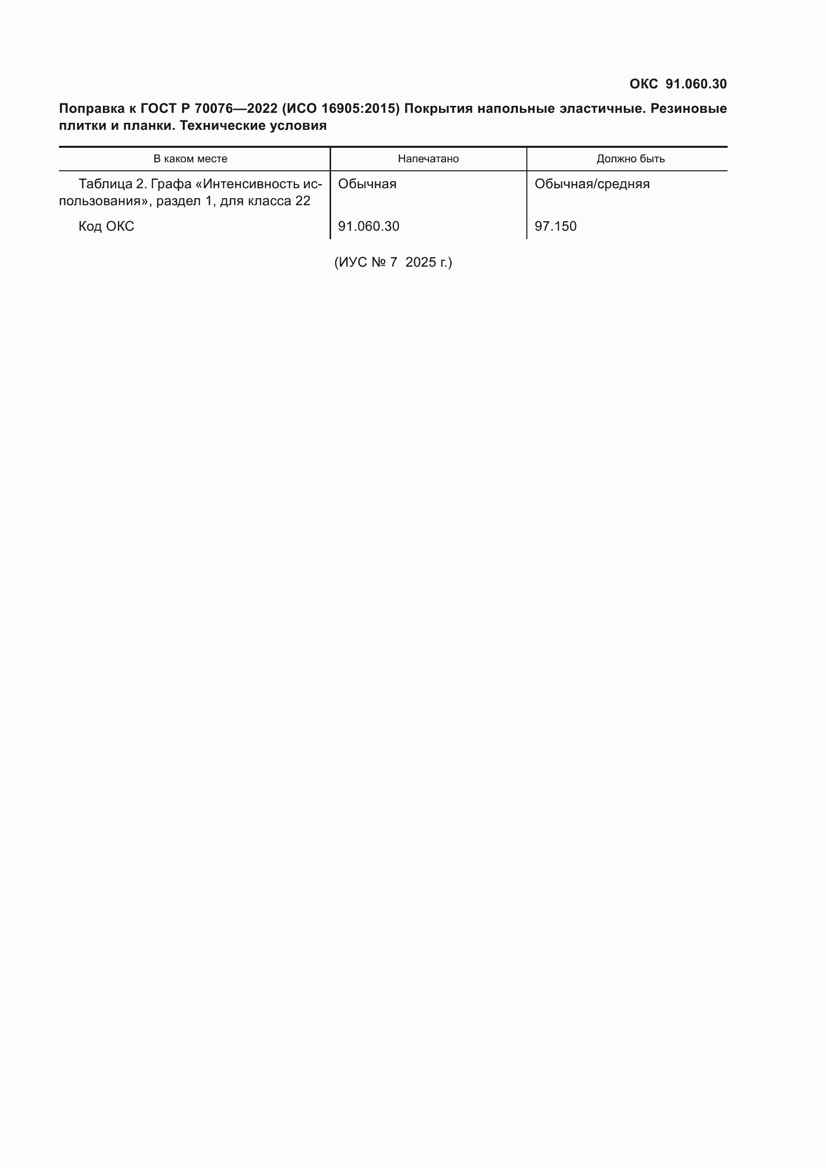 Приложение №1