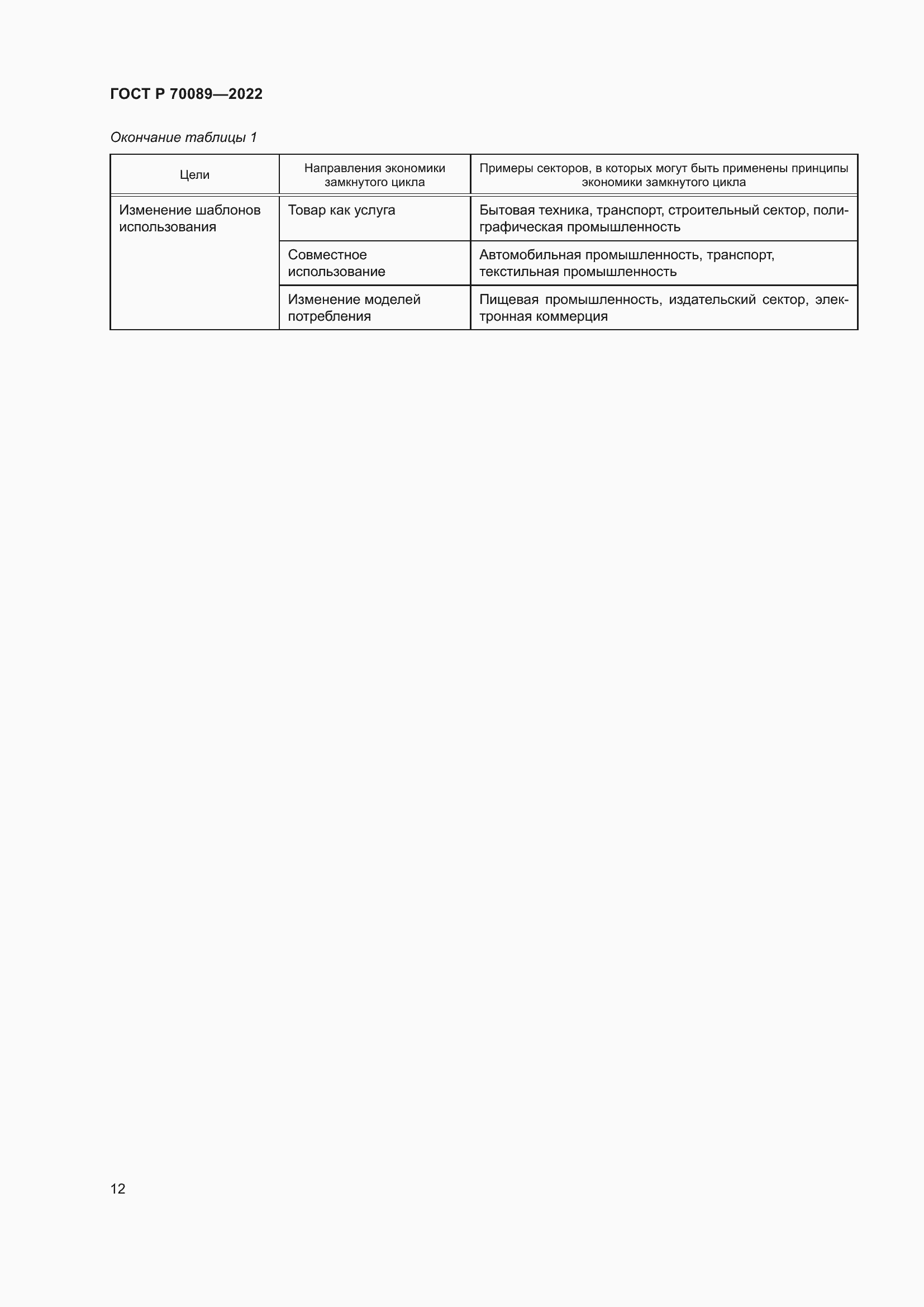 Страница 16 ГОСТ Р 70089-2022