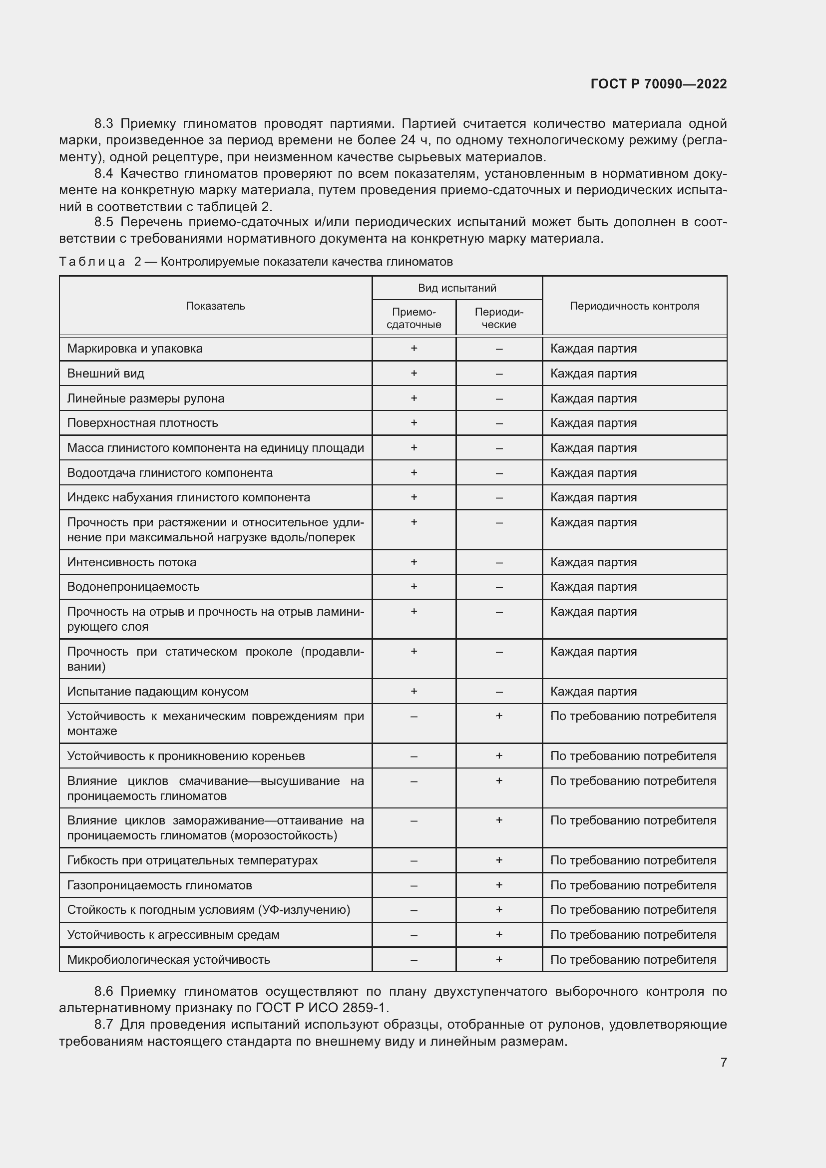Страница 11 ГОСТ Р 70090-2022