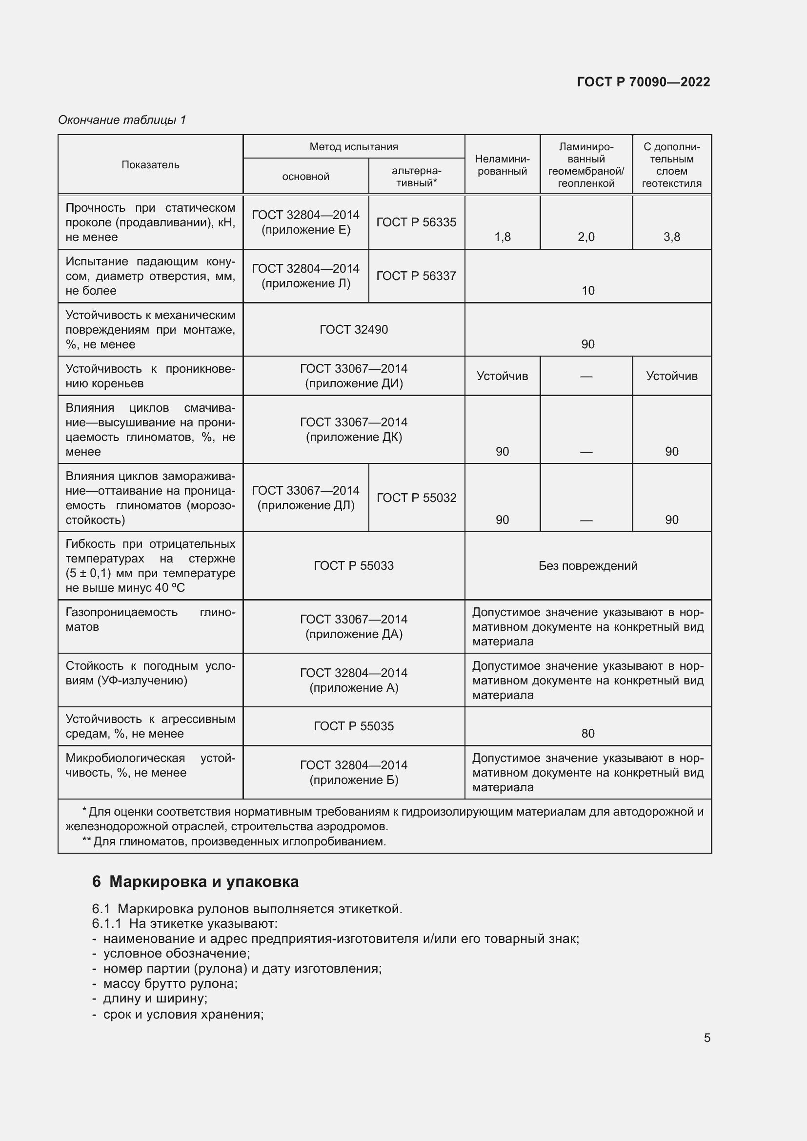 Страница 9 ГОСТ Р 70090-2022