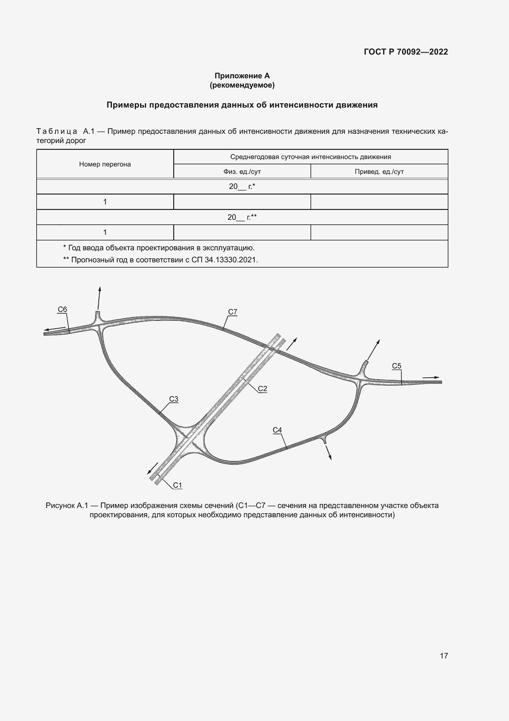 Страница 21 ГОСТ Р 70092-2022