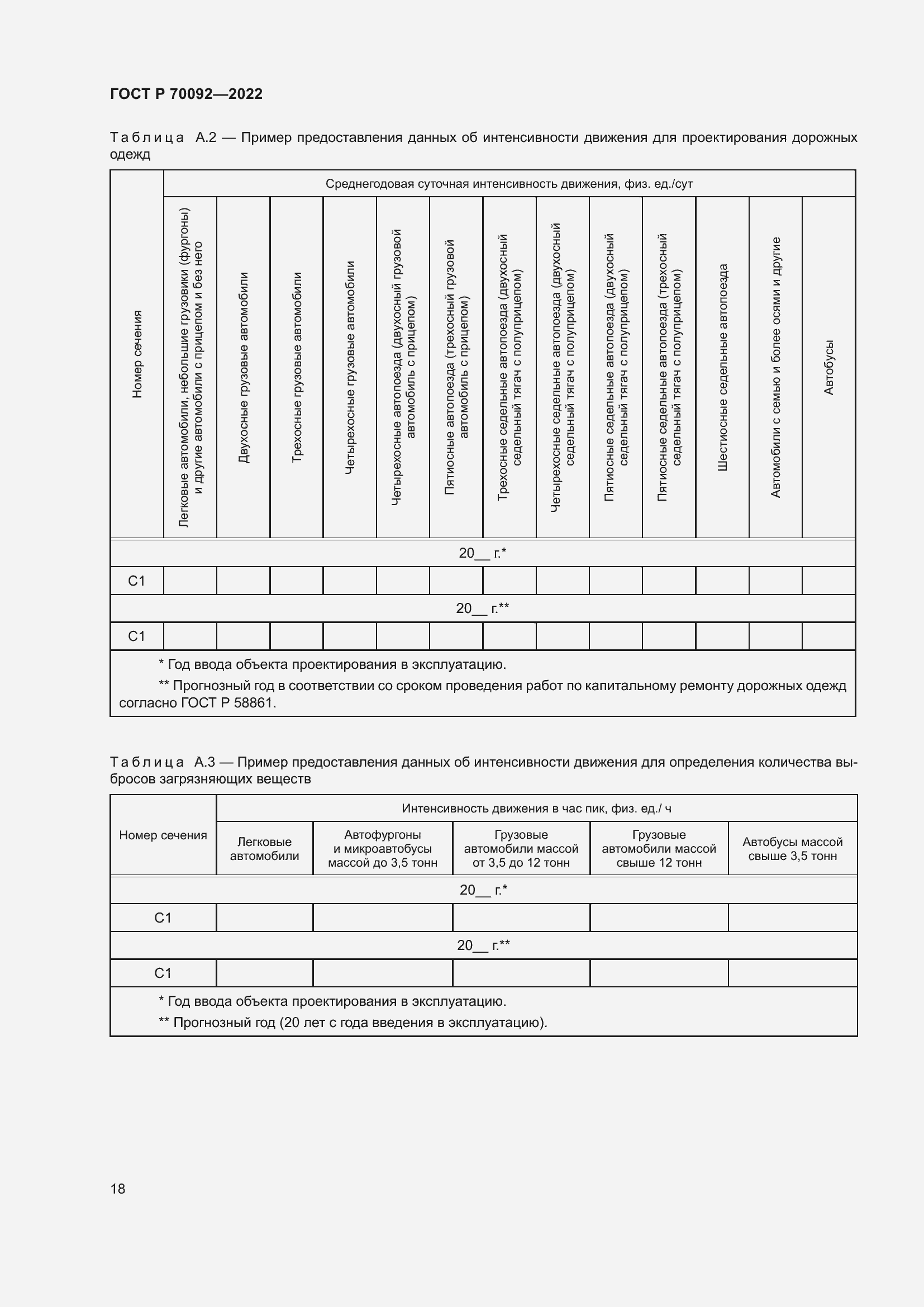 Страница 22 ГОСТ Р 70092-2022