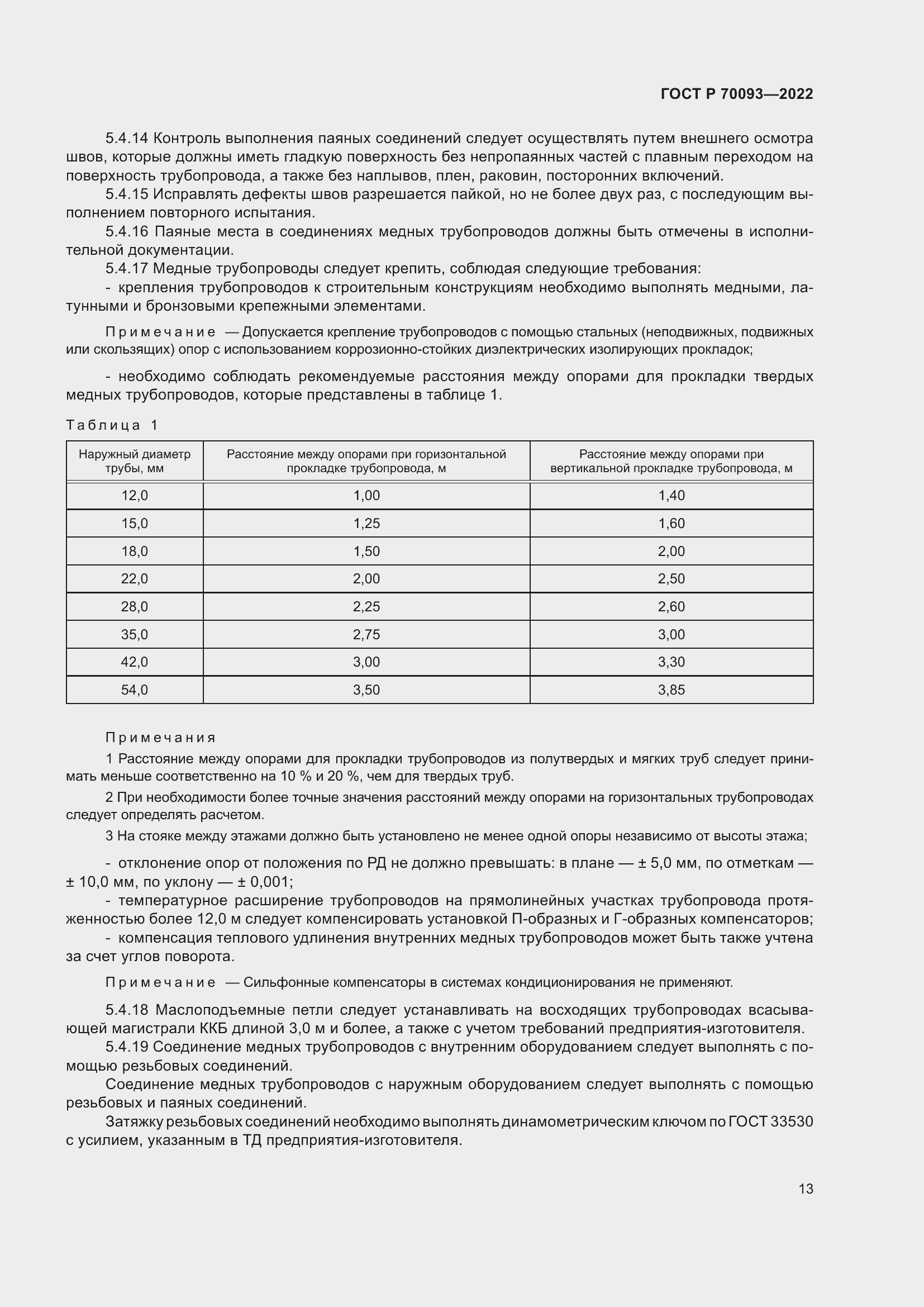 Страница 17 ГОСТ Р 70093-2022
