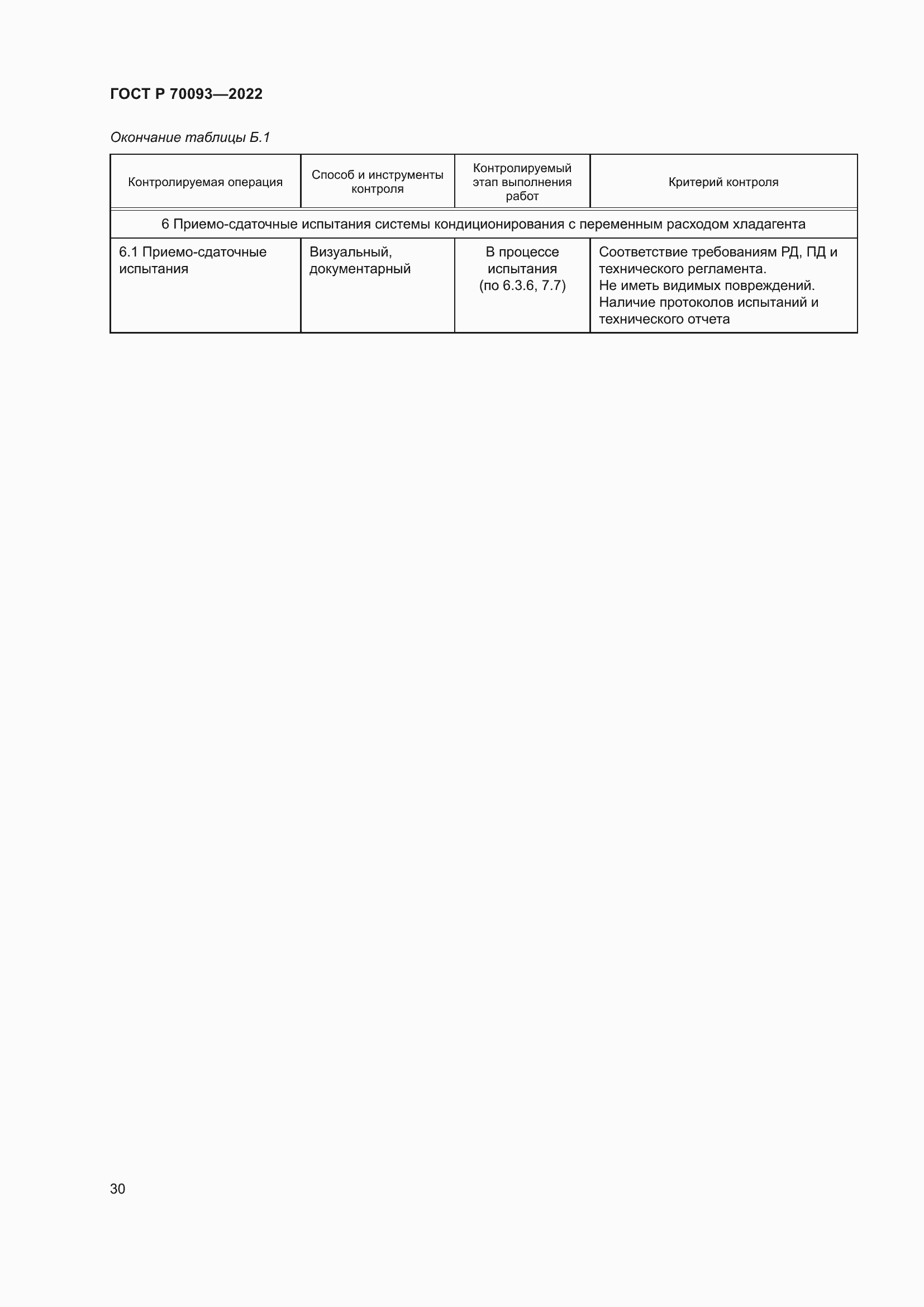 Страница 34 ГОСТ Р 70093-2022