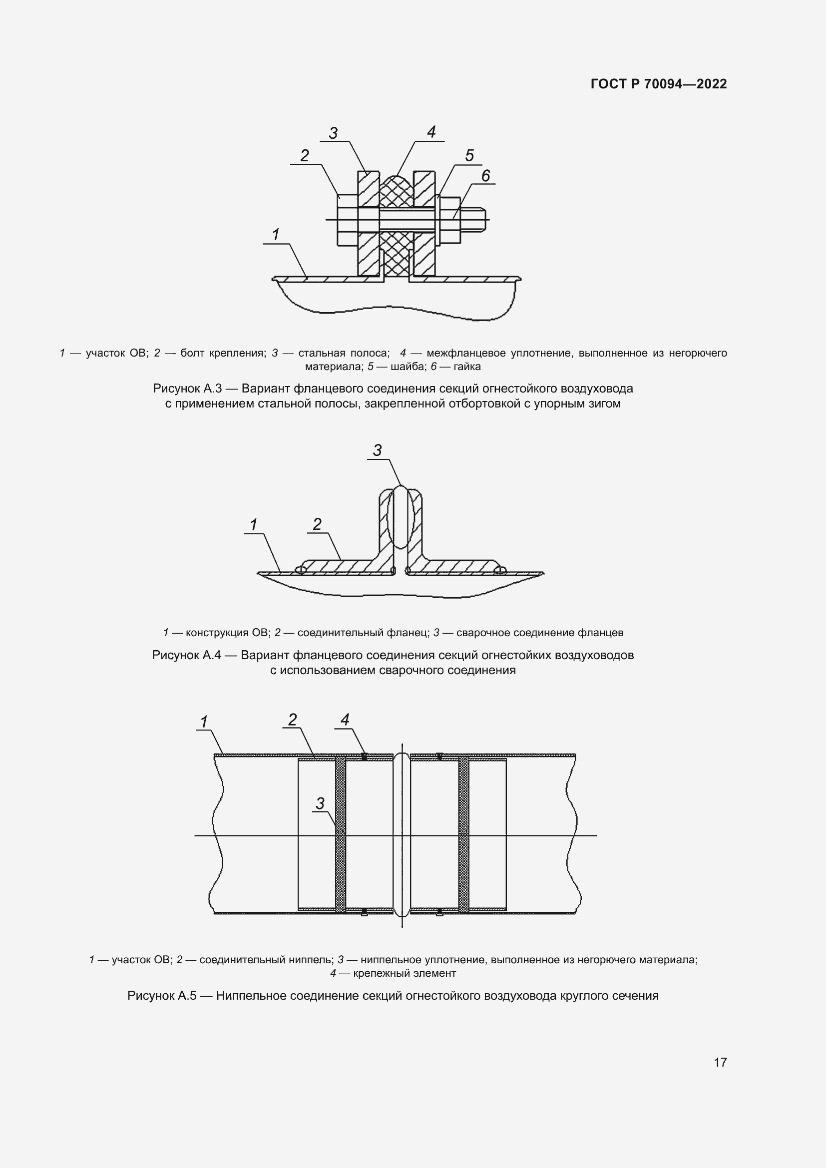 Страница 21 ГОСТ Р 70094-2022