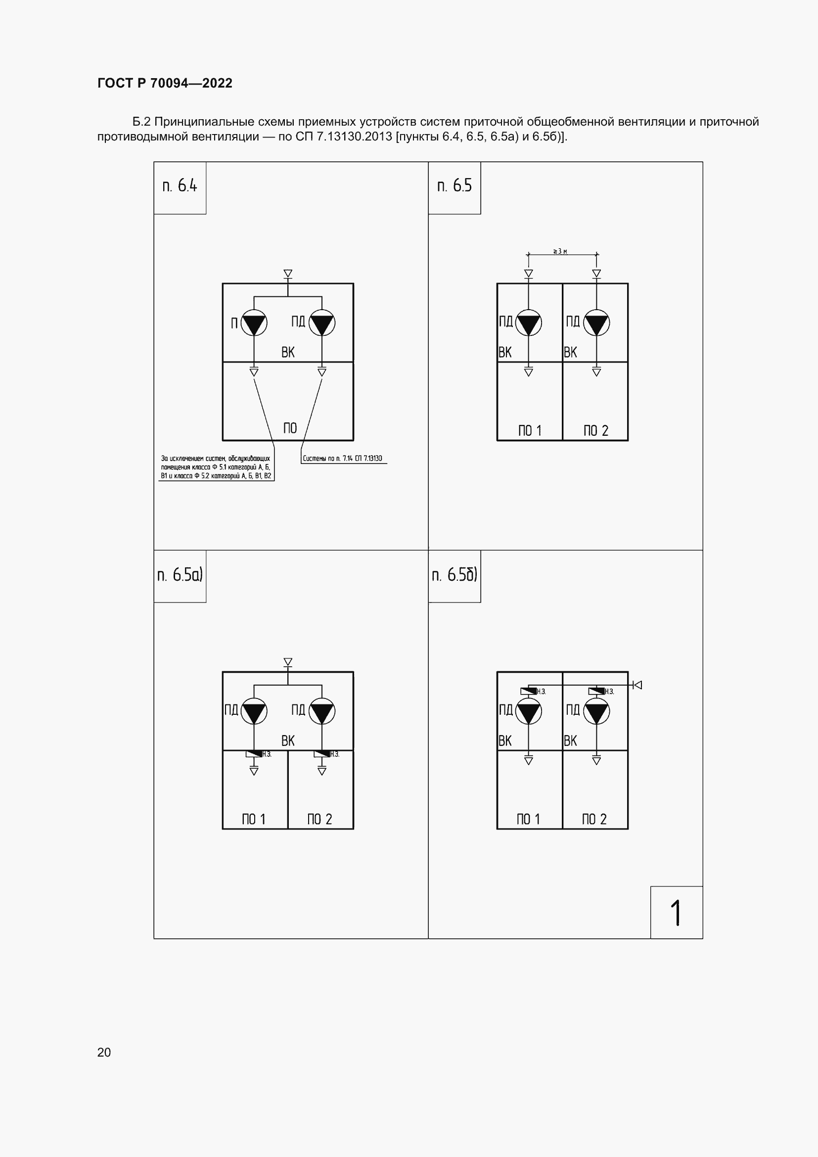 Страница 24 ГОСТ Р 70094-2022