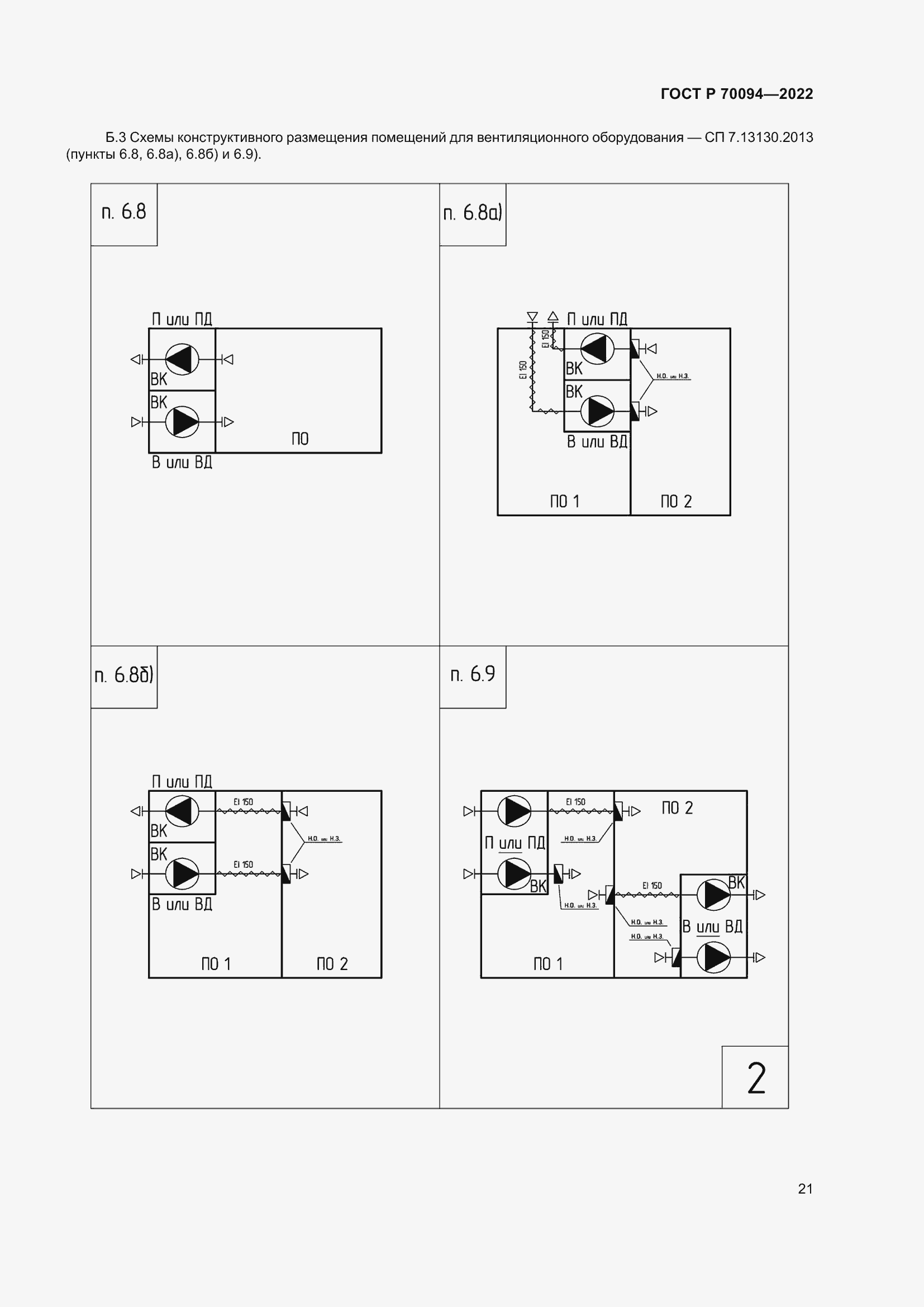 Страница 25 ГОСТ Р 70094-2022
