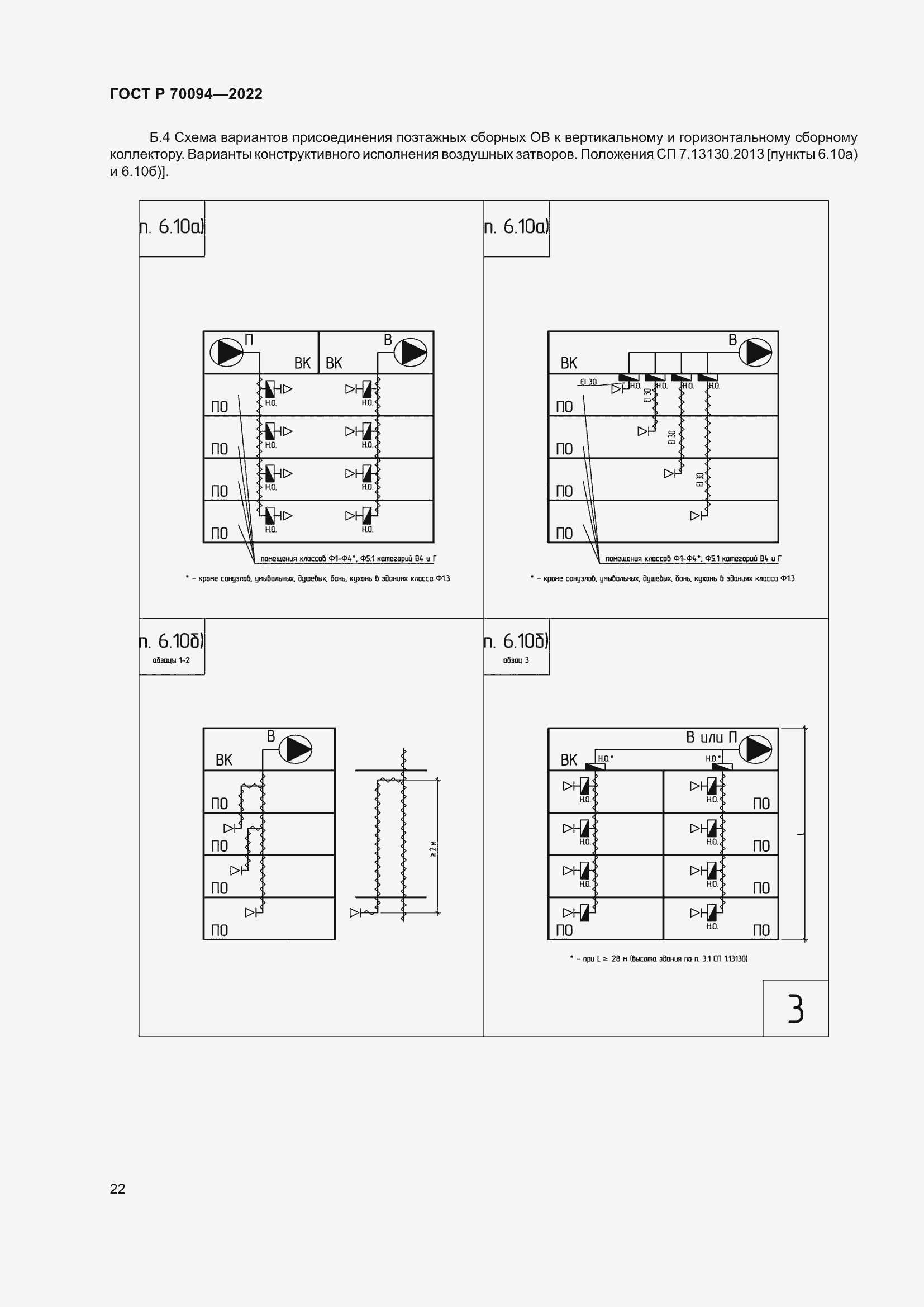Страница 26 ГОСТ Р 70094-2022