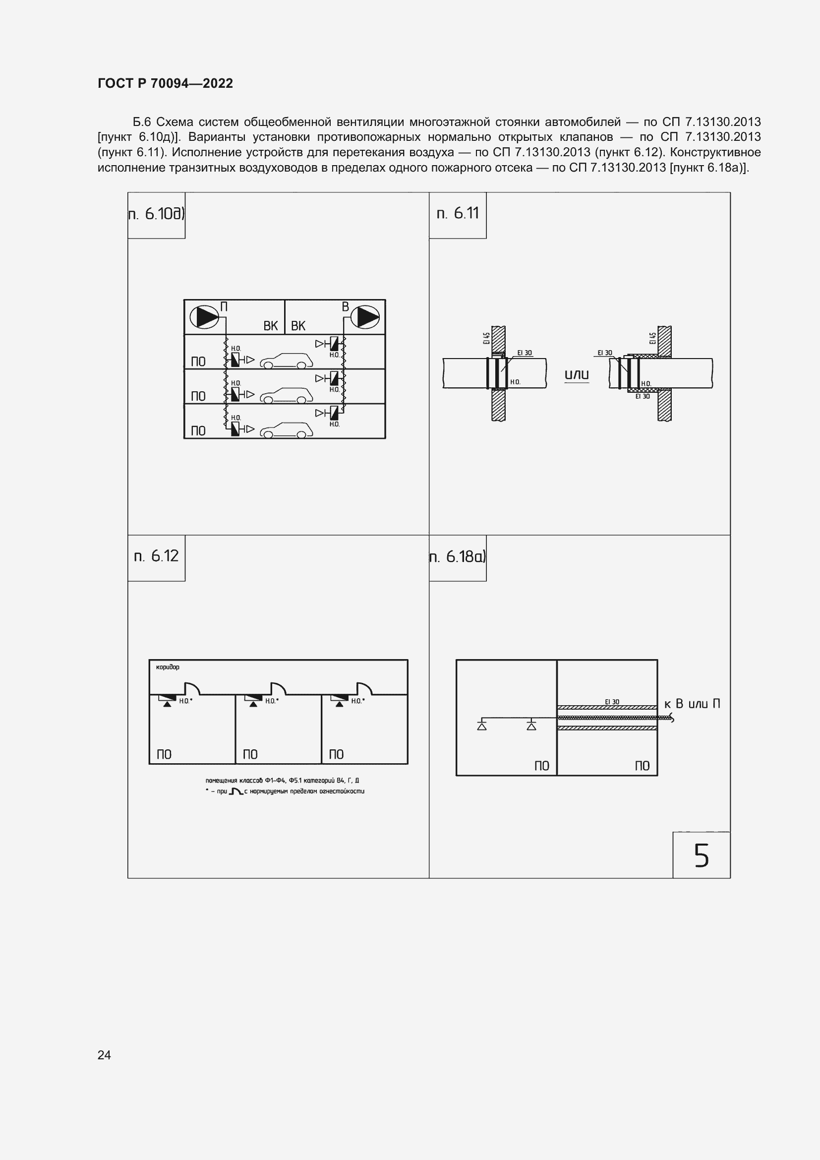 Страница 28 ГОСТ Р 70094-2022