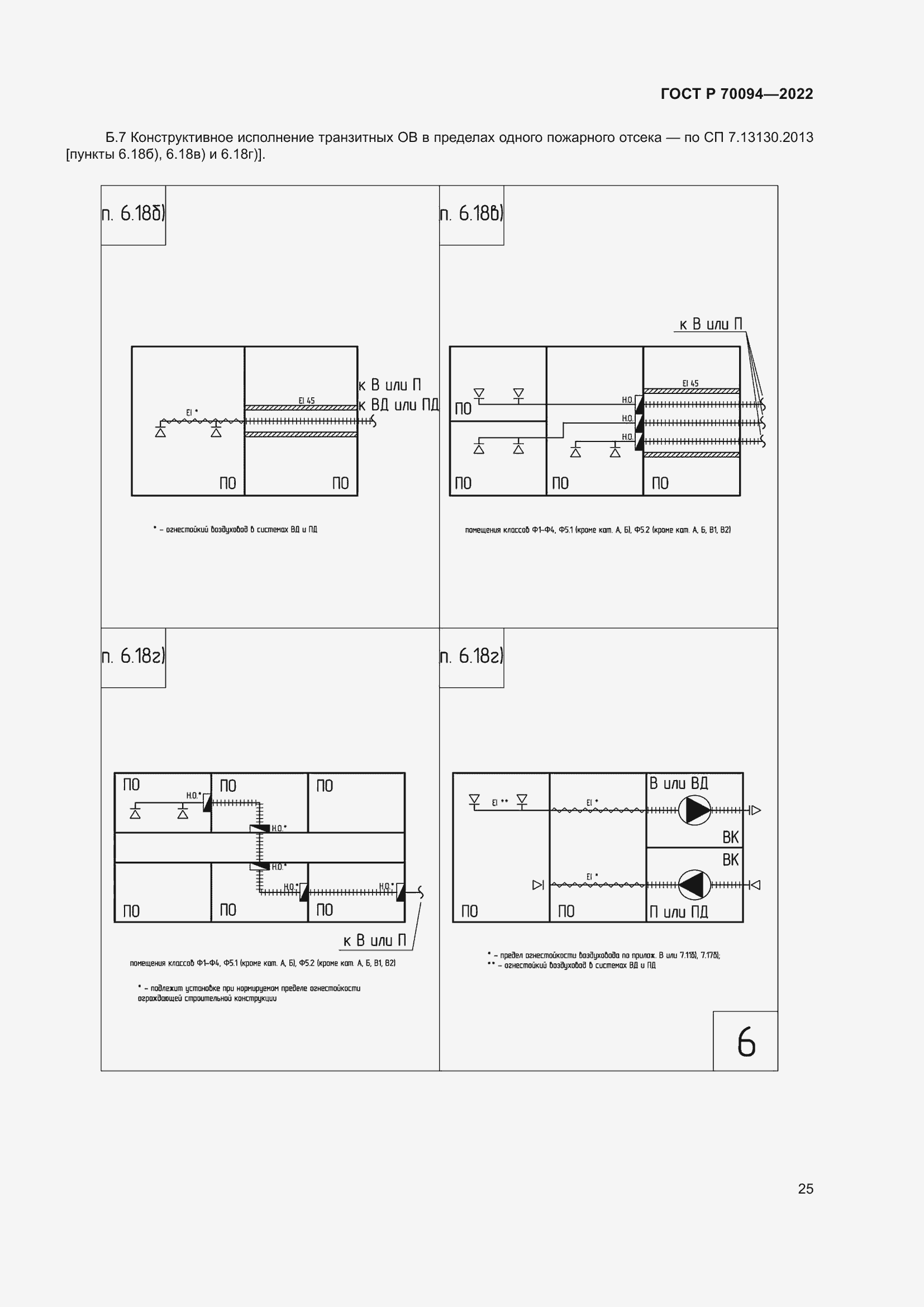 Страница 29 ГОСТ Р 70094-2022