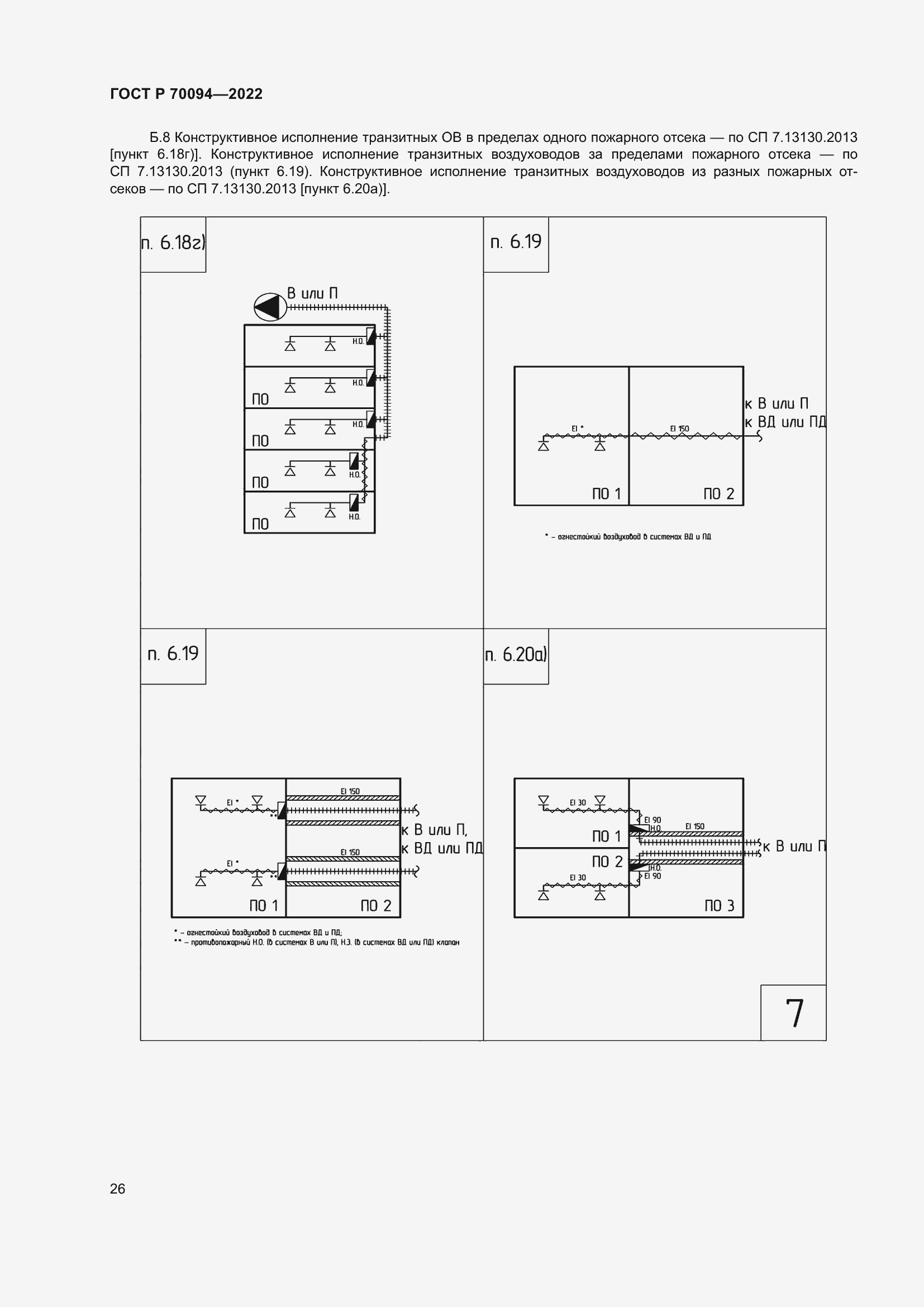 Страница 30 ГОСТ Р 70094-2022