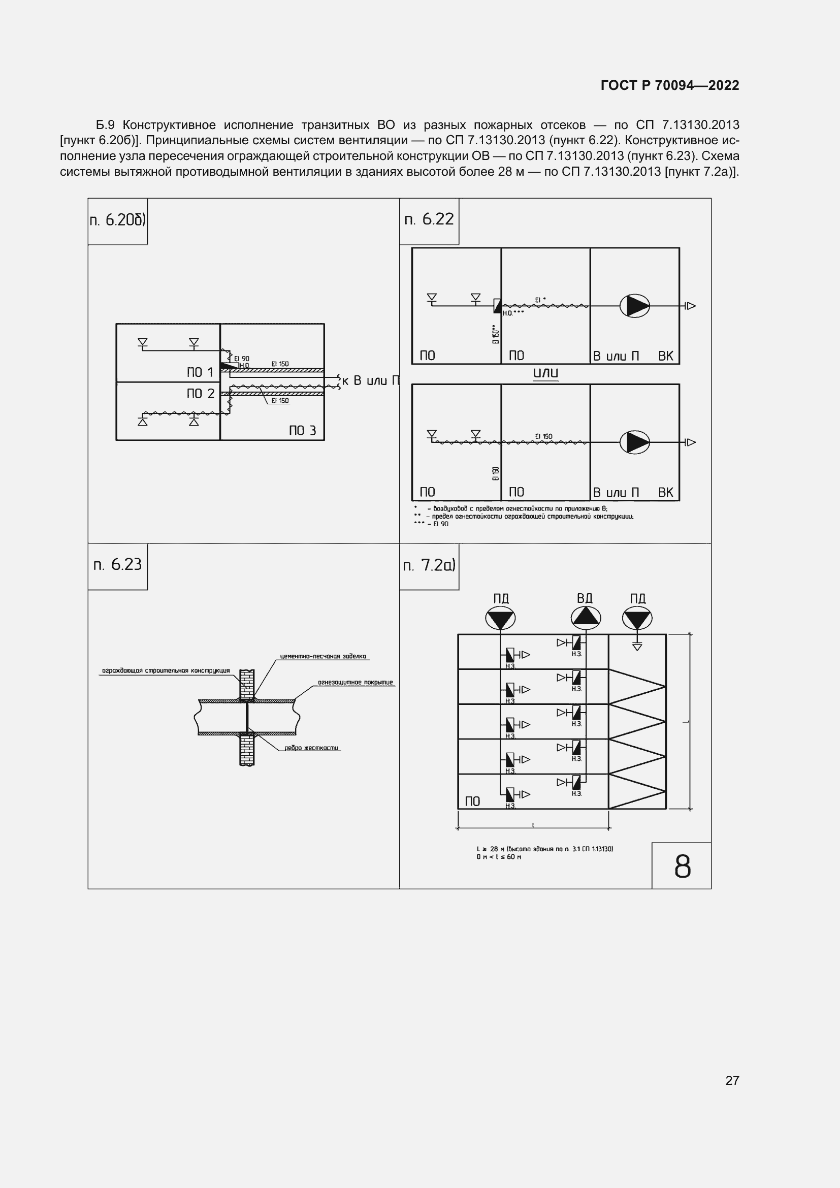 Страница 31 ГОСТ Р 70094-2022
