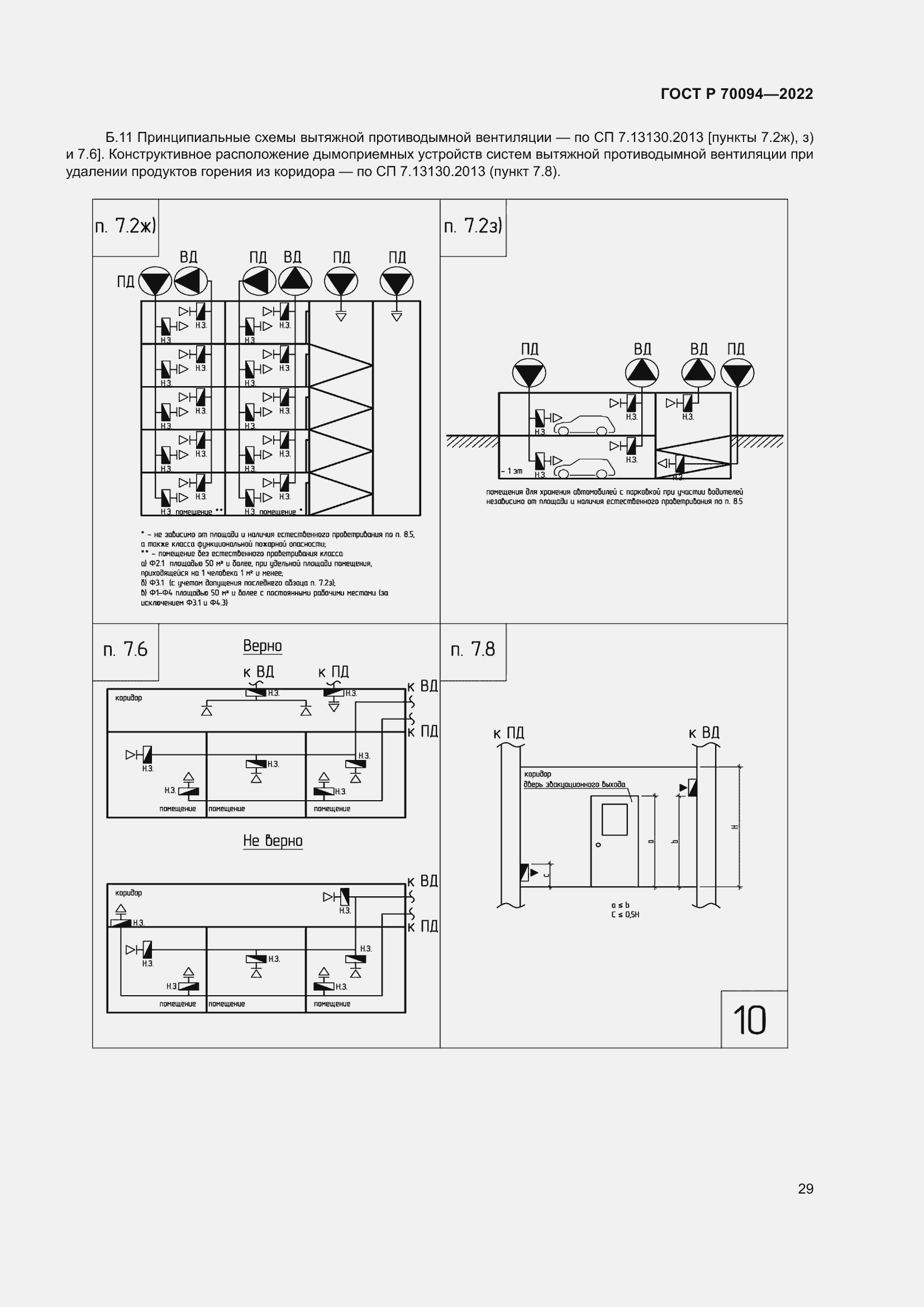 Страница 33 ГОСТ Р 70094-2022