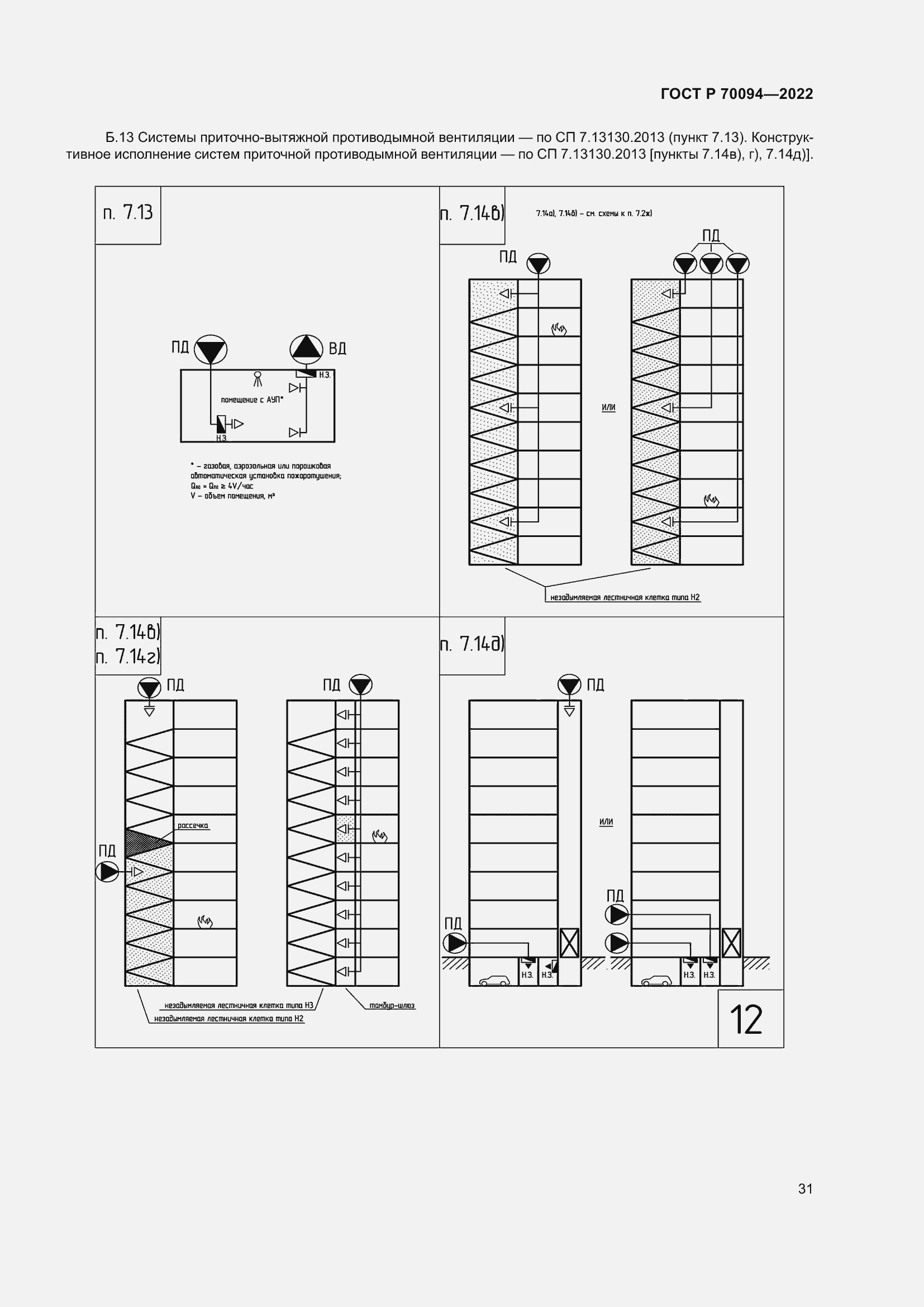 Страница 35 ГОСТ Р 70094-2022