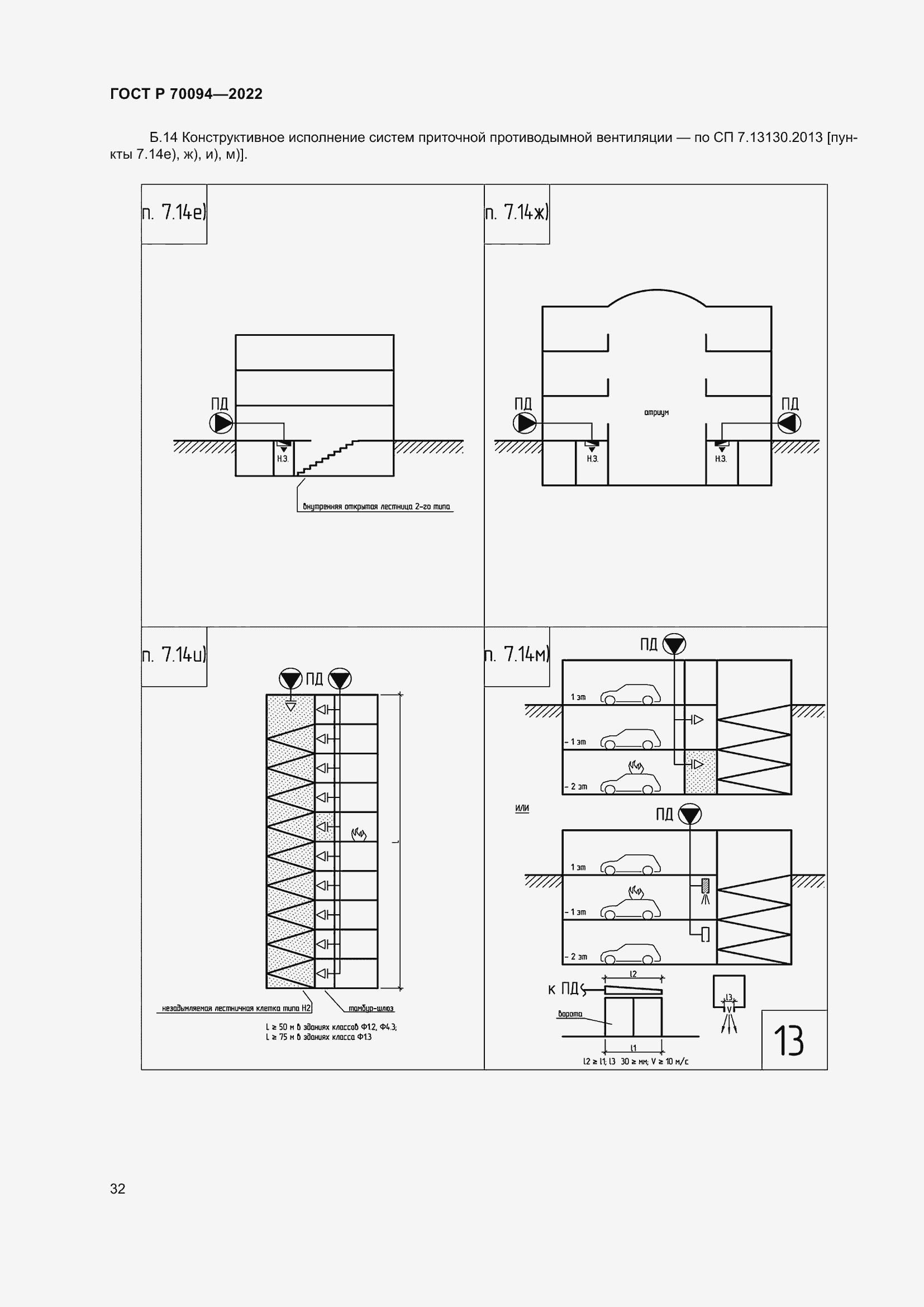 Страница 36 ГОСТ Р 70094-2022