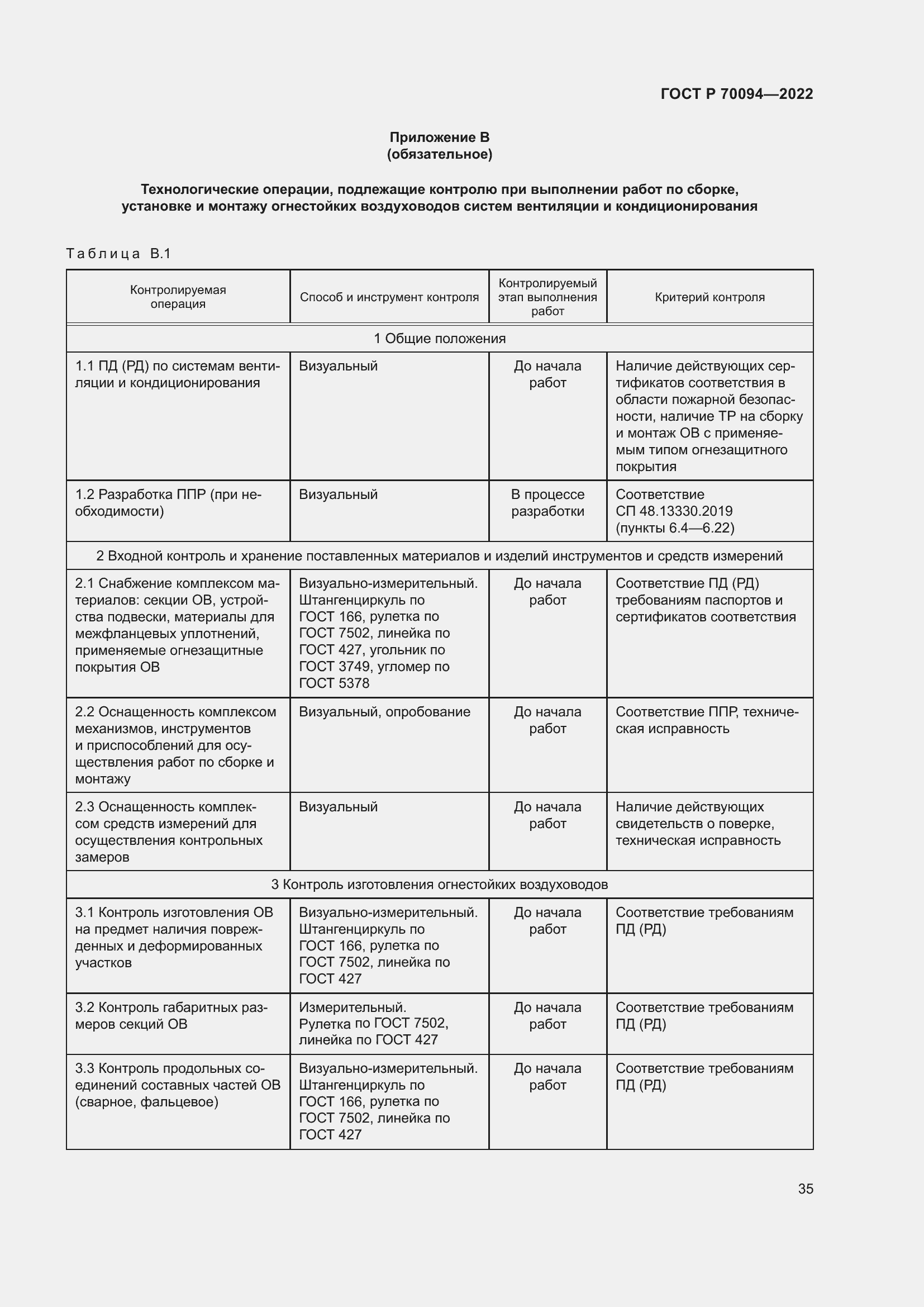 Страница 39 ГОСТ Р 70094-2022