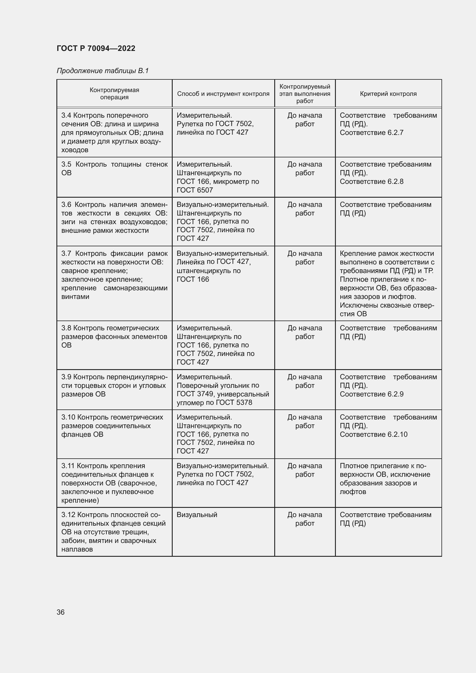 Страница 40 ГОСТ Р 70094-2022