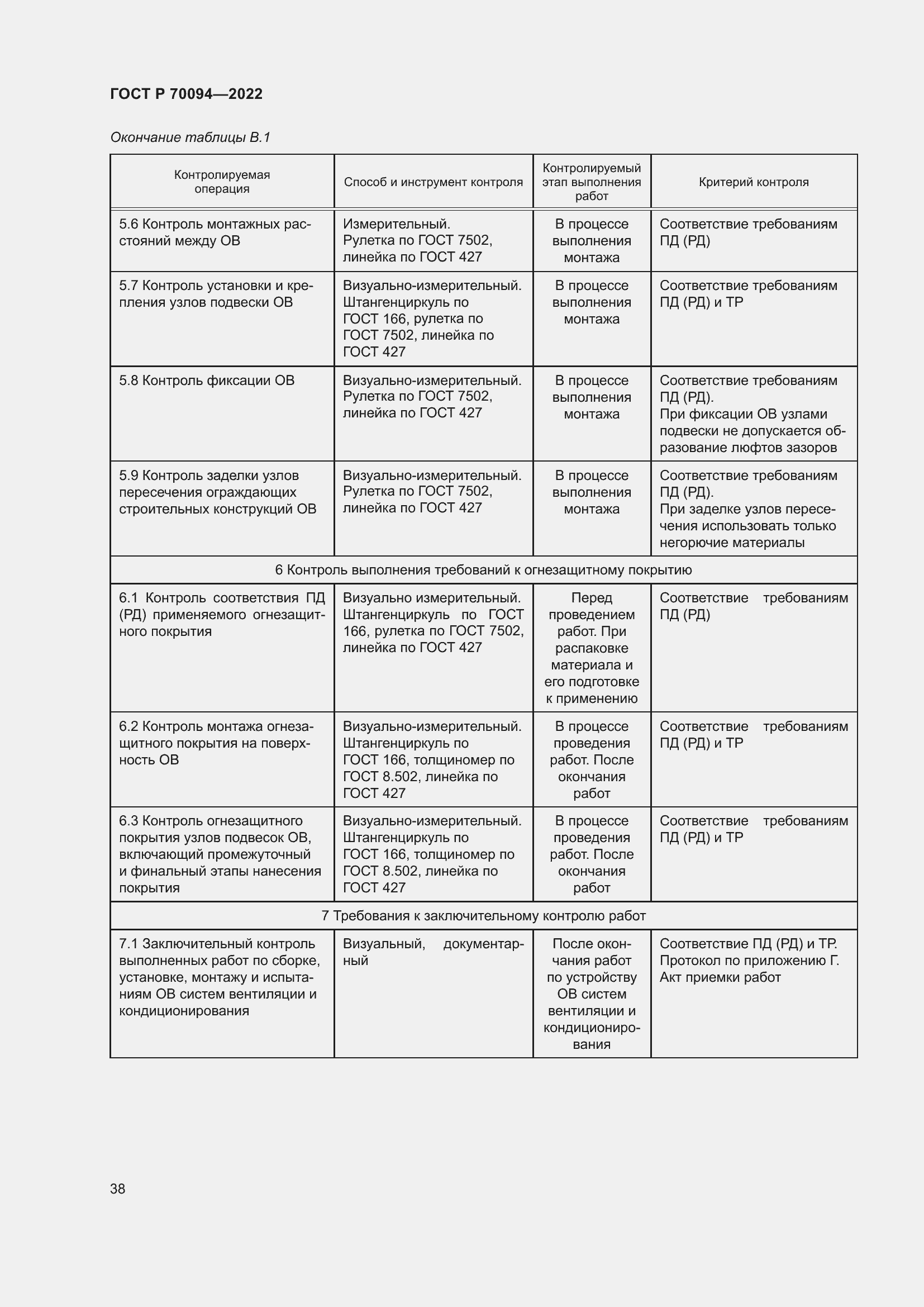 Страница 42 ГОСТ Р 70094-2022