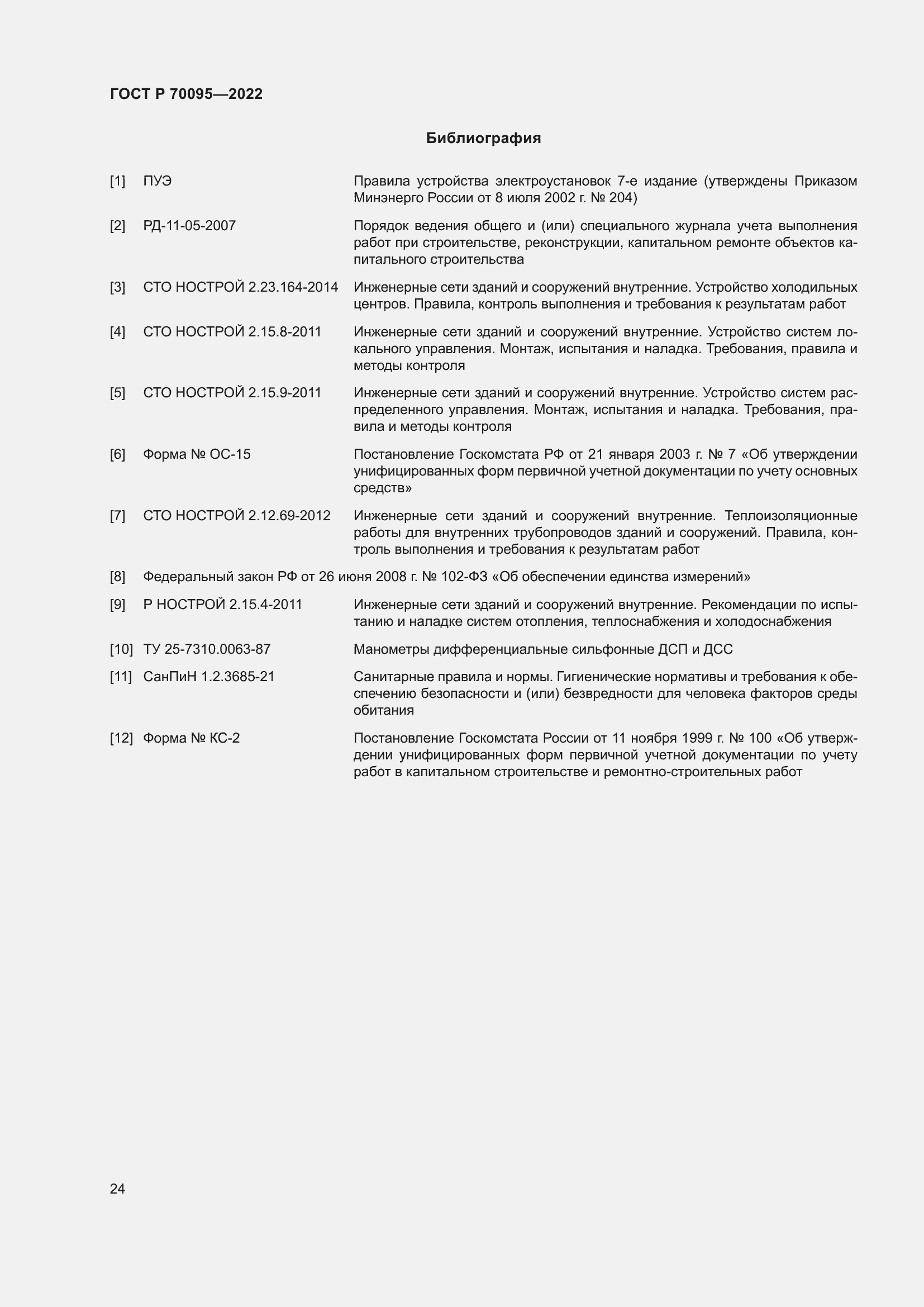 Страница 28 ГОСТ Р 70095-2022