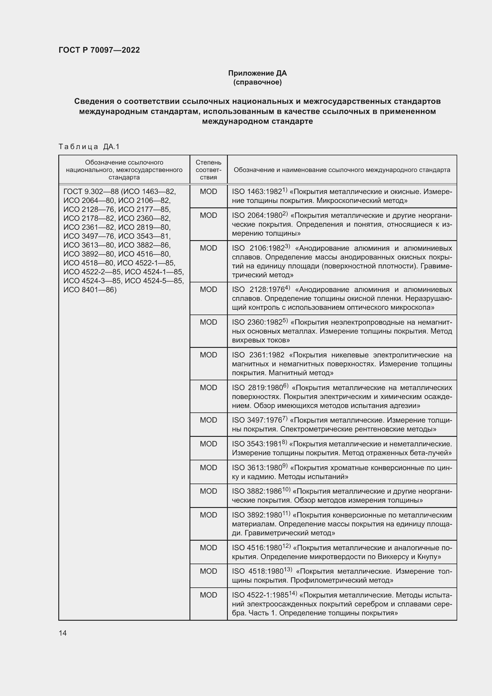 Страница 18 ГОСТ Р 70097-2022