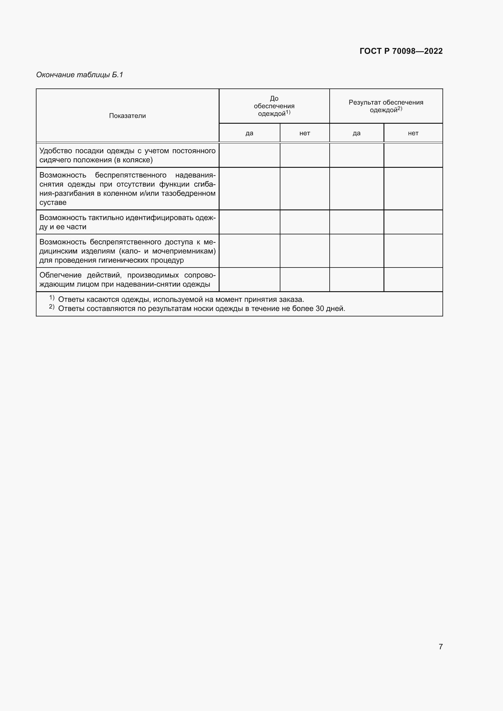 Страница 11 ГОСТ Р 70098-2022