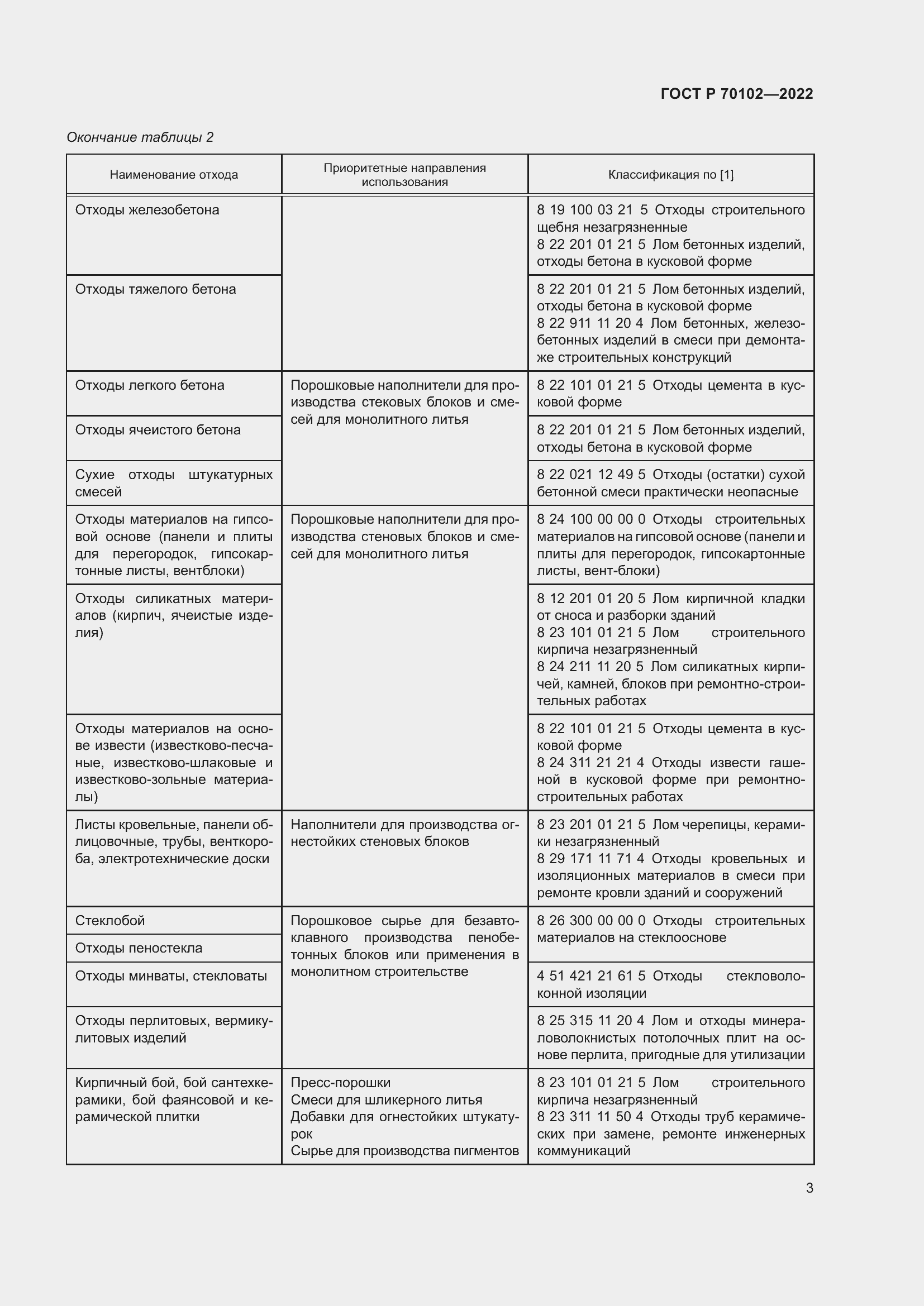 Страница 5 ГОСТ Р 70102-2022