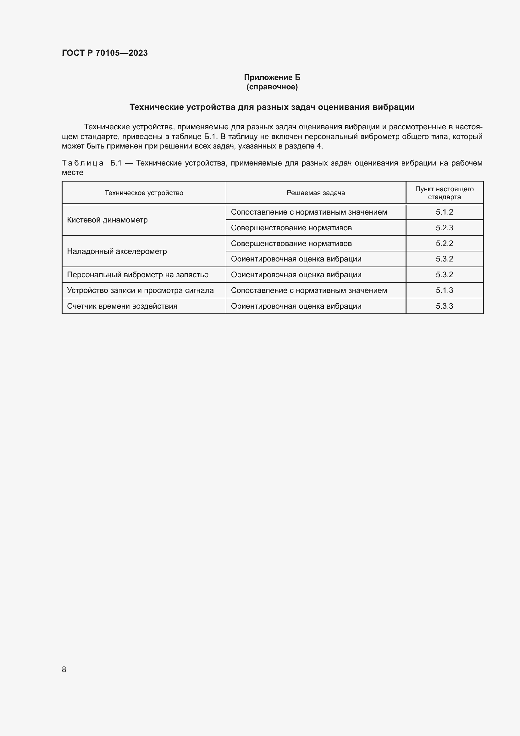 Страница 12 ГОСТ Р 70105-2023