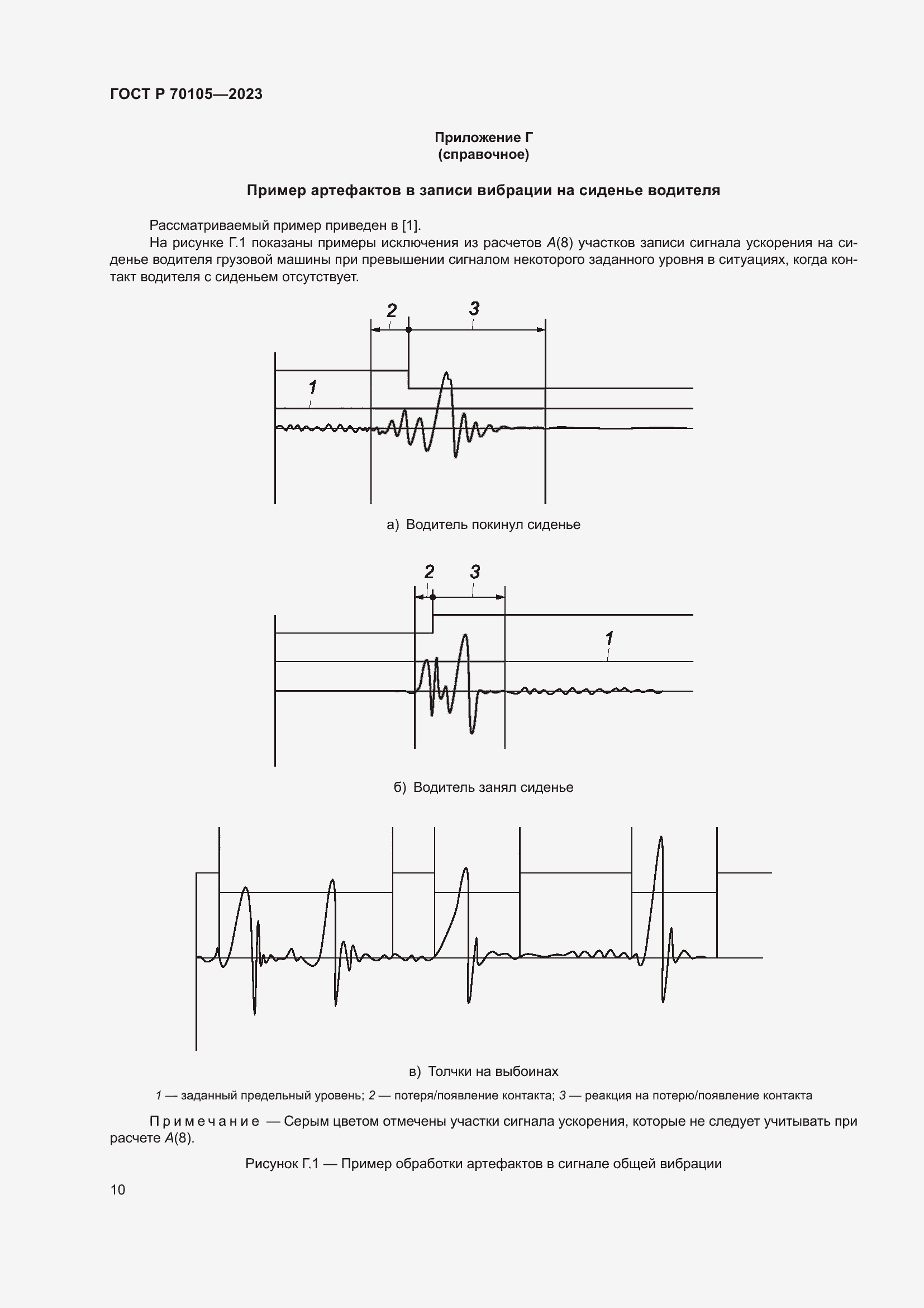 Страница 14 ГОСТ Р 70105-2023