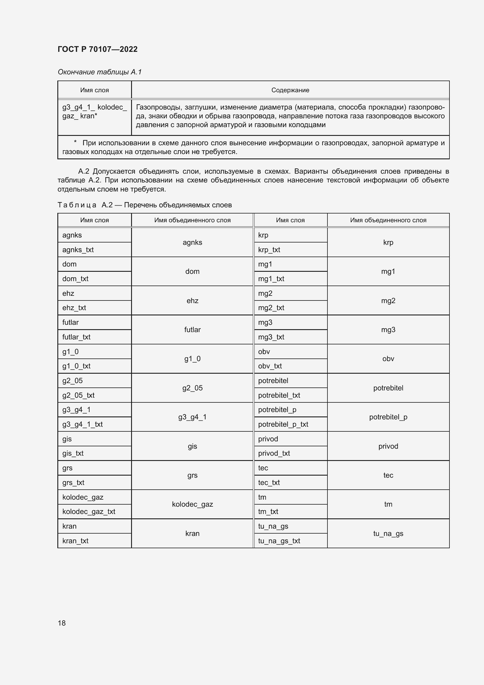 Страница 25 ГОСТ Р 70107-2022