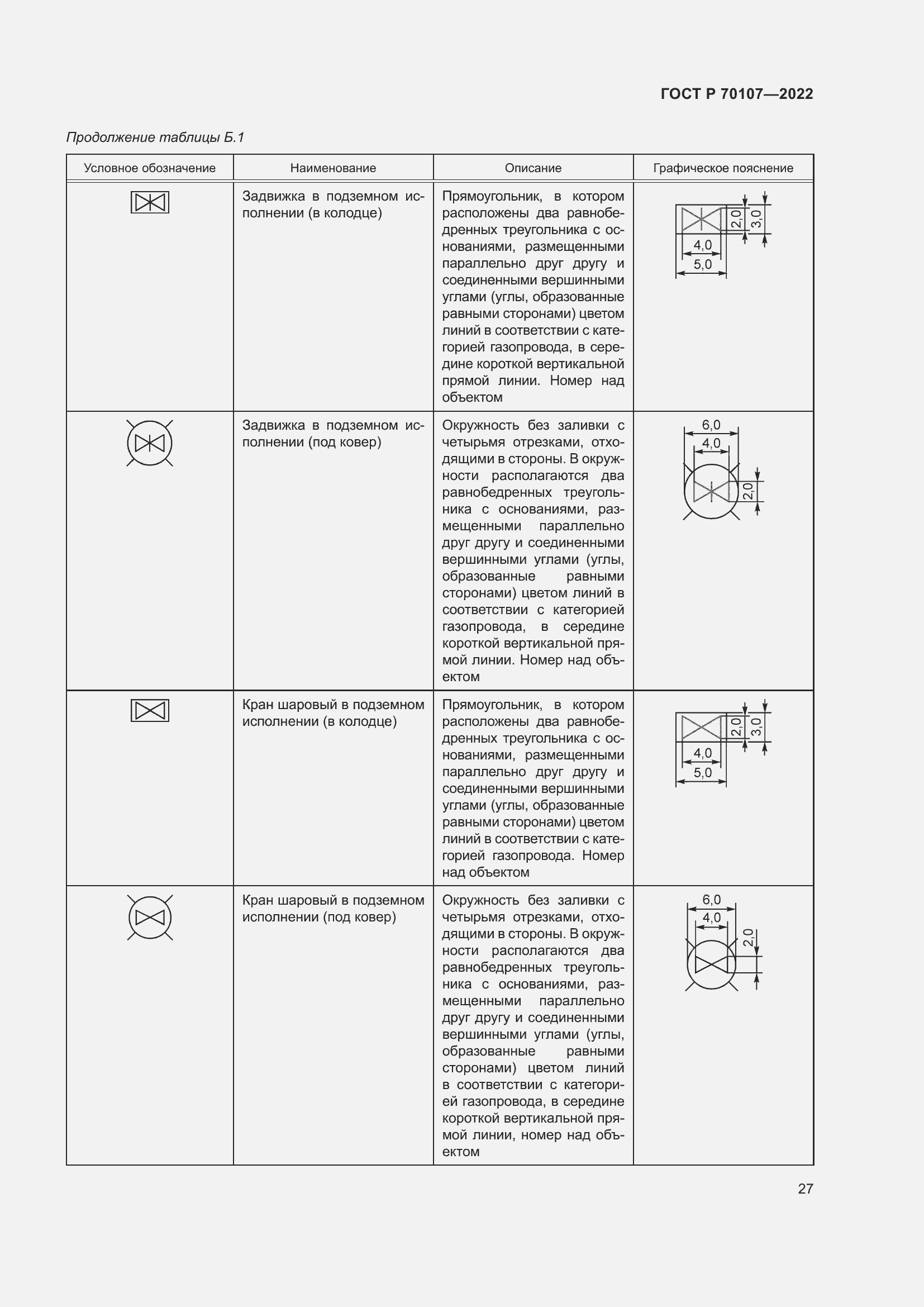 Страница 34 ГОСТ Р 70107-2022