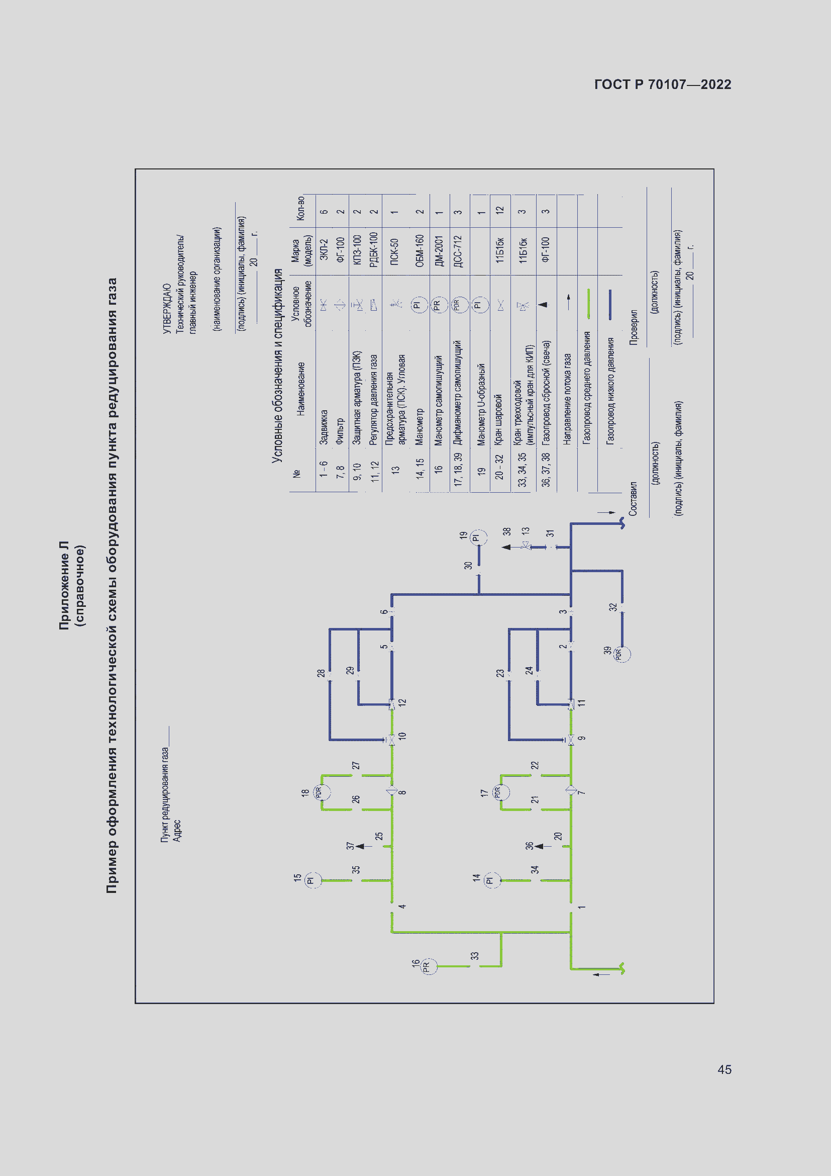 Страница 52 ГОСТ Р 70107-2022