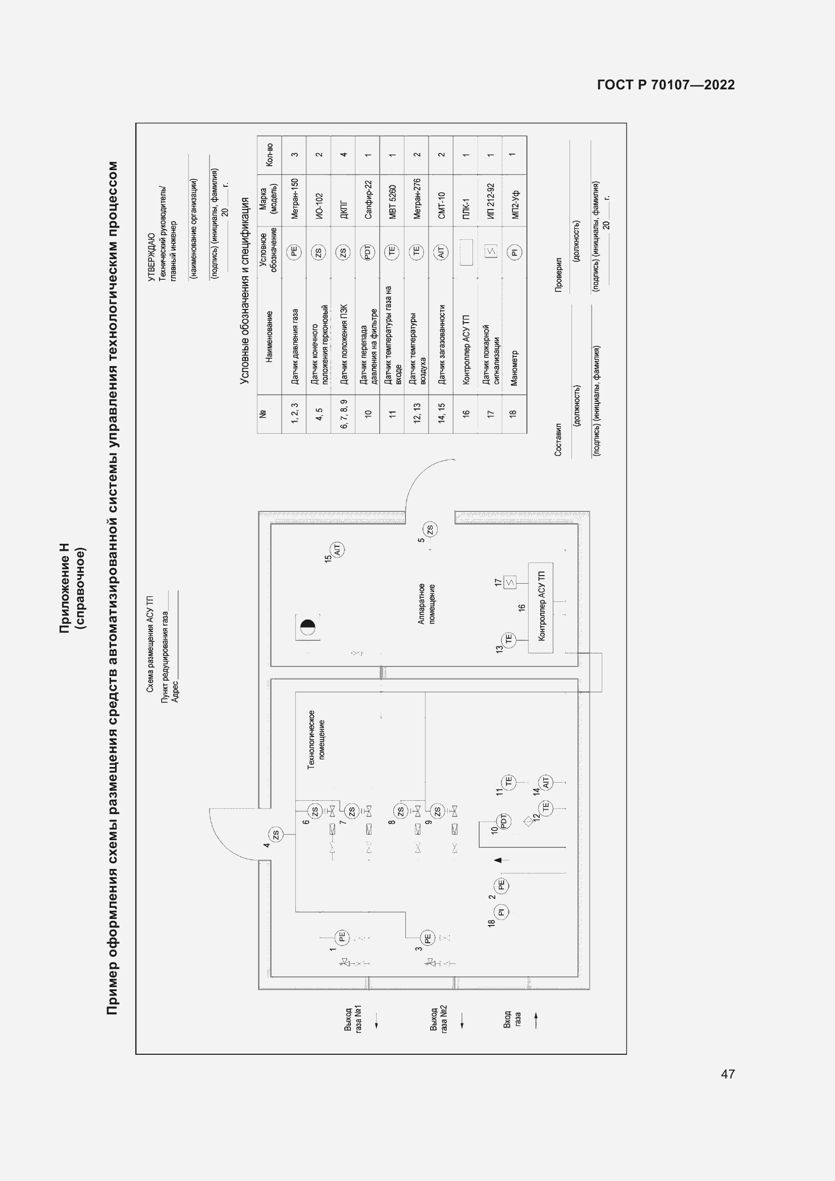 Страница 54 ГОСТ Р 70107-2022