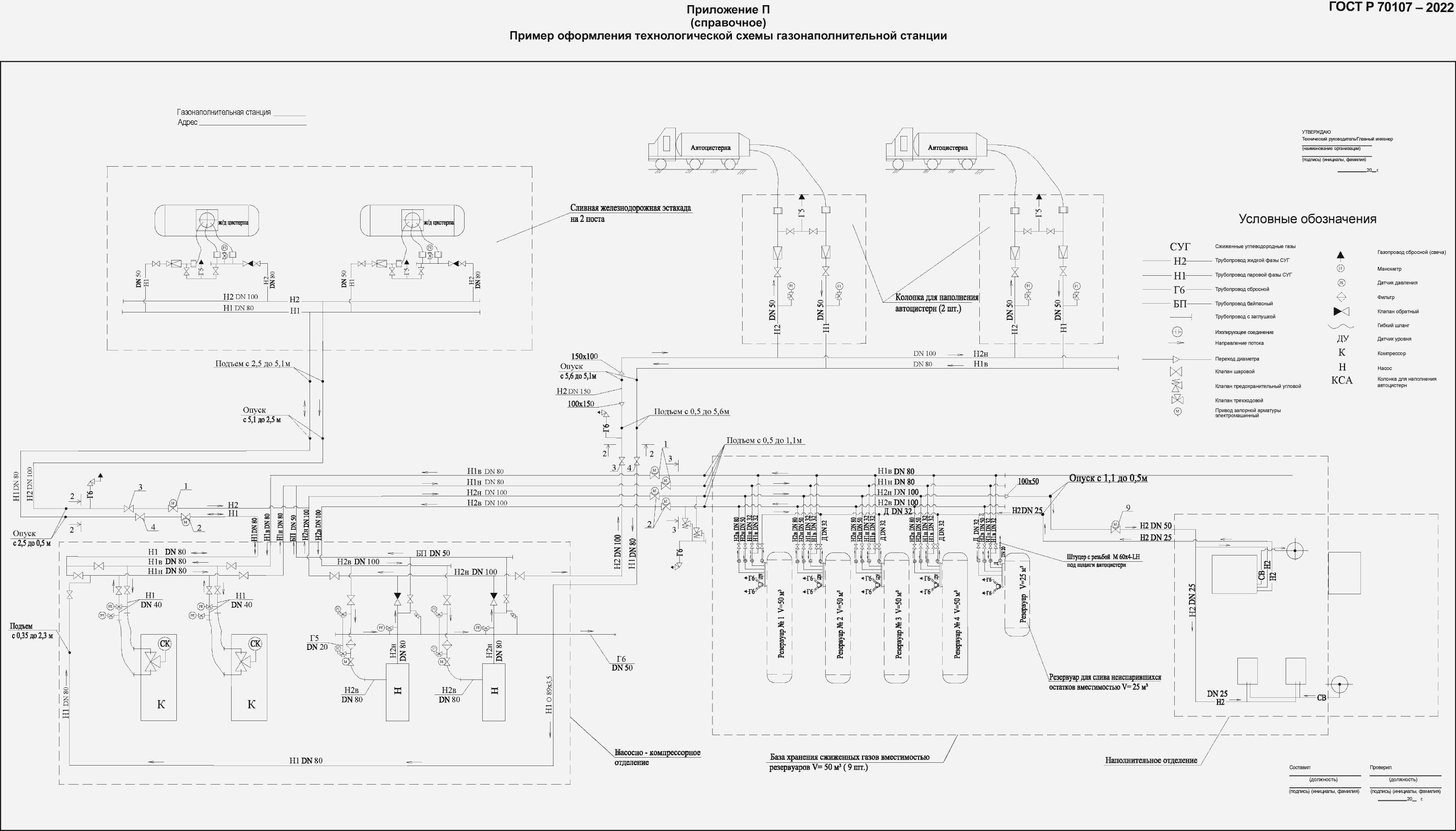 Страница 59 ГОСТ Р 70107-2022