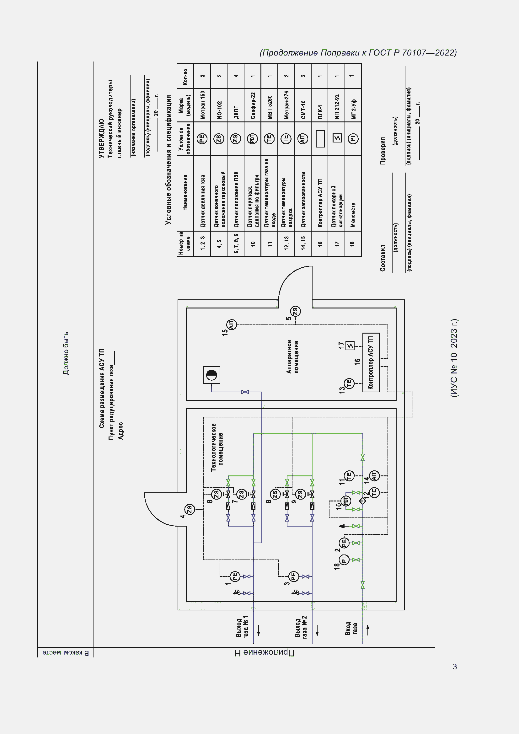 Страница 7 ГОСТ Р 70107-2022