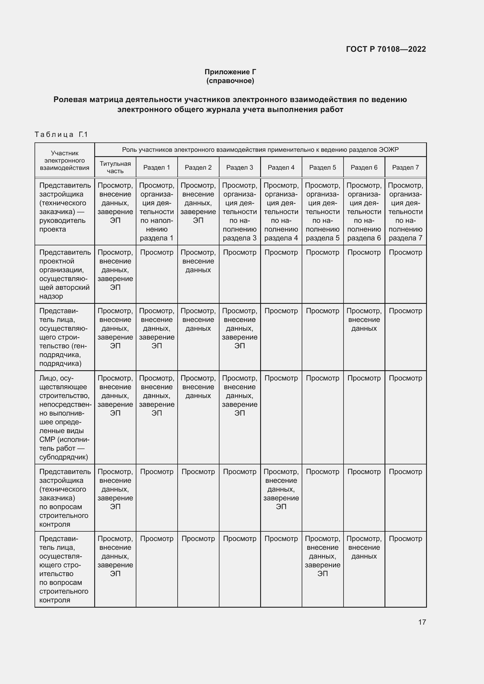 Страница 21 ГОСТ Р 70108-2022