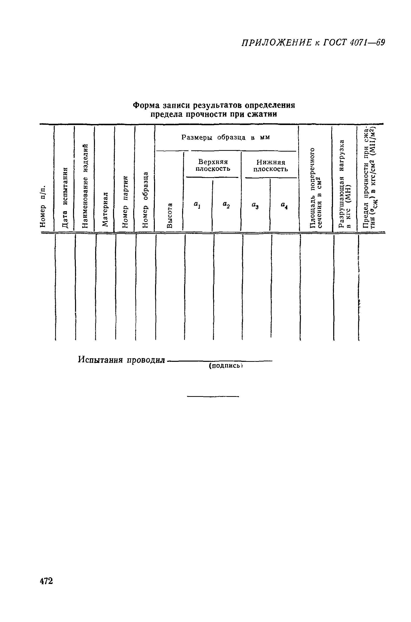 Страница 8 ГОСТ 4071-69